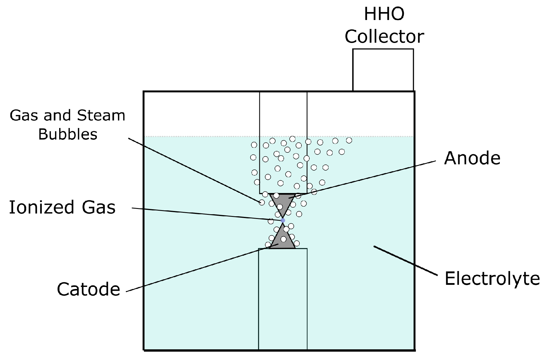 Sensors 23 03820 g004 Sensors 23 03820 g004