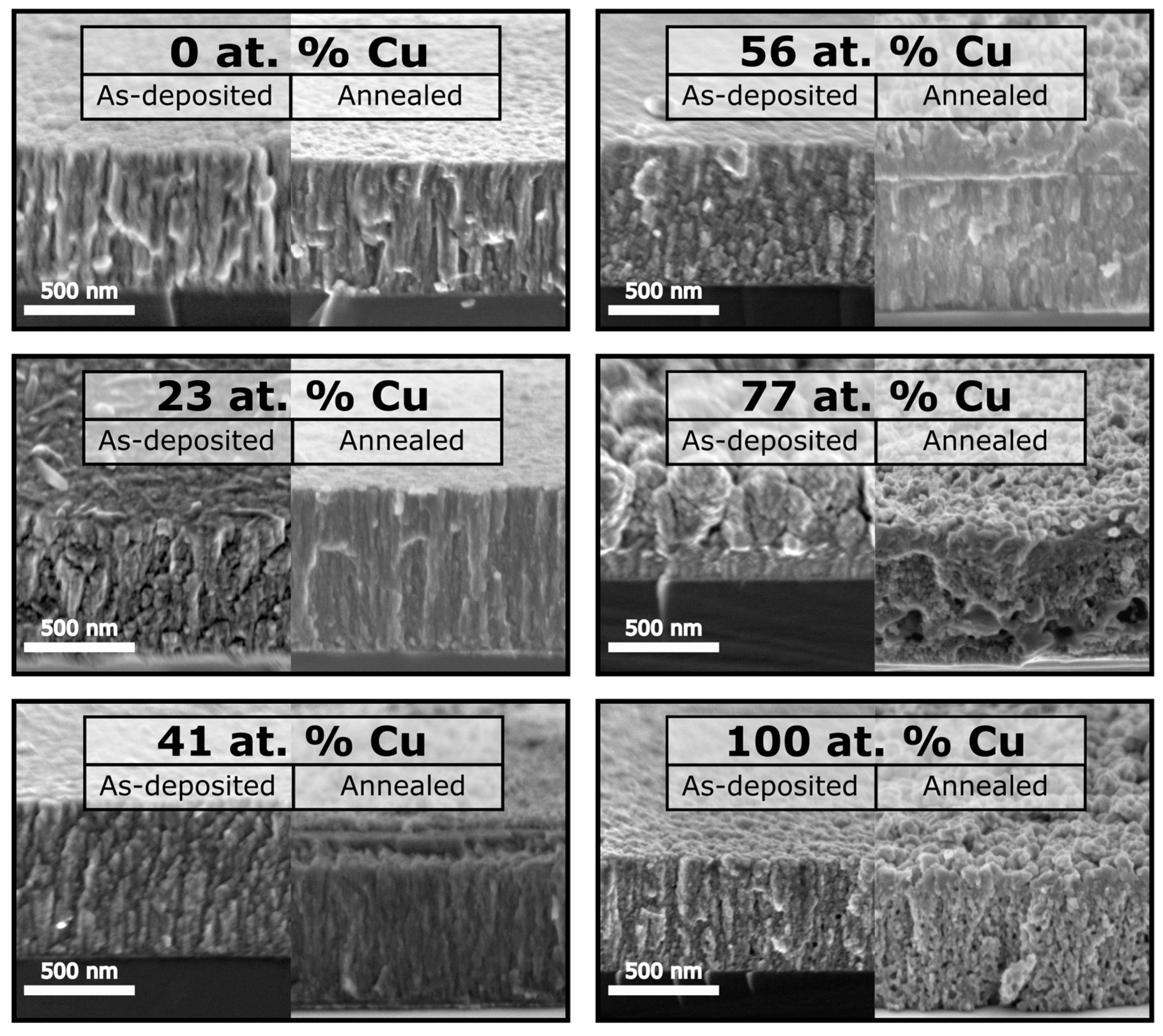 Sensors 23 03822 g001