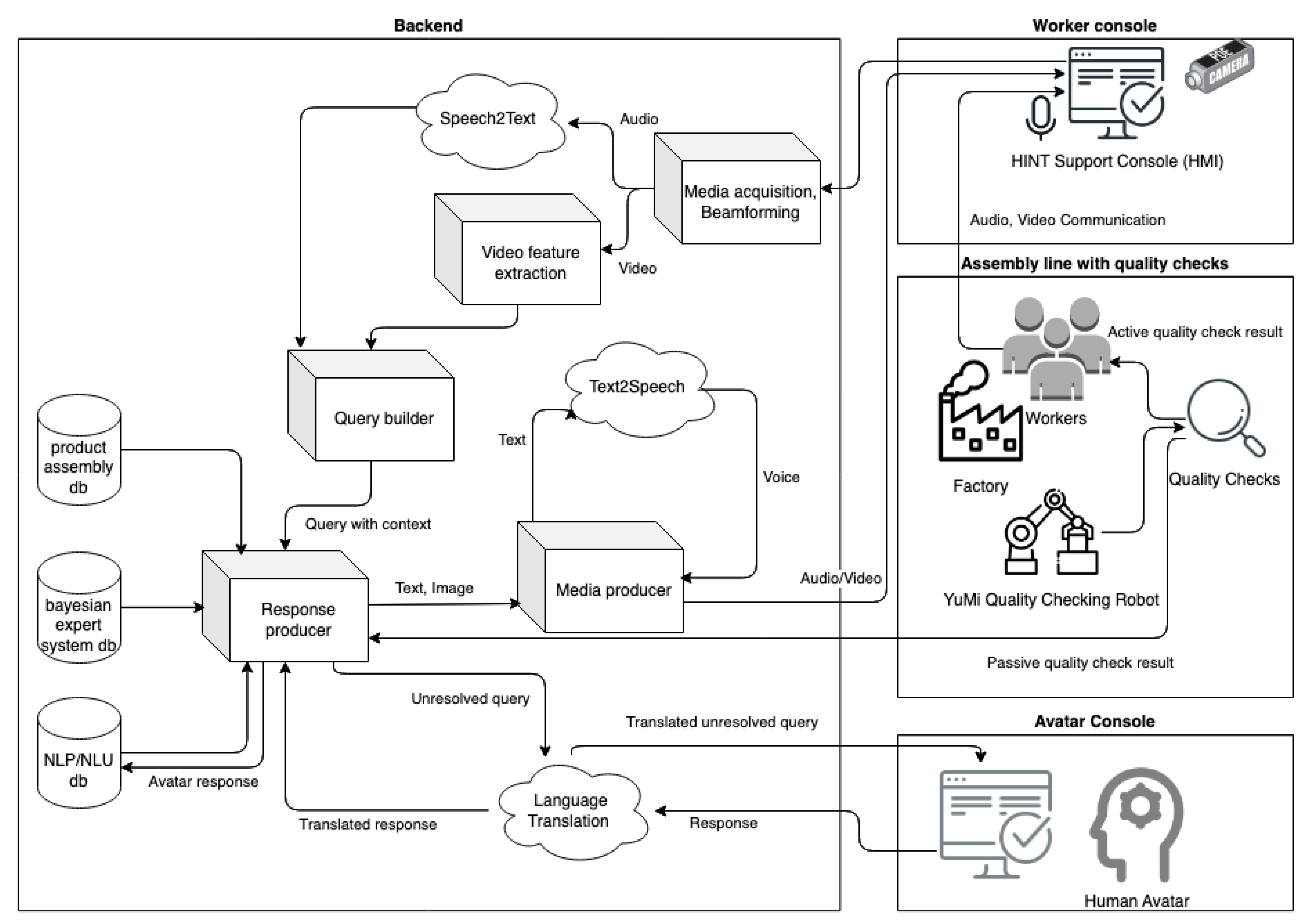 Sensors 23 03826 g001 Sensors 23 03826 g001