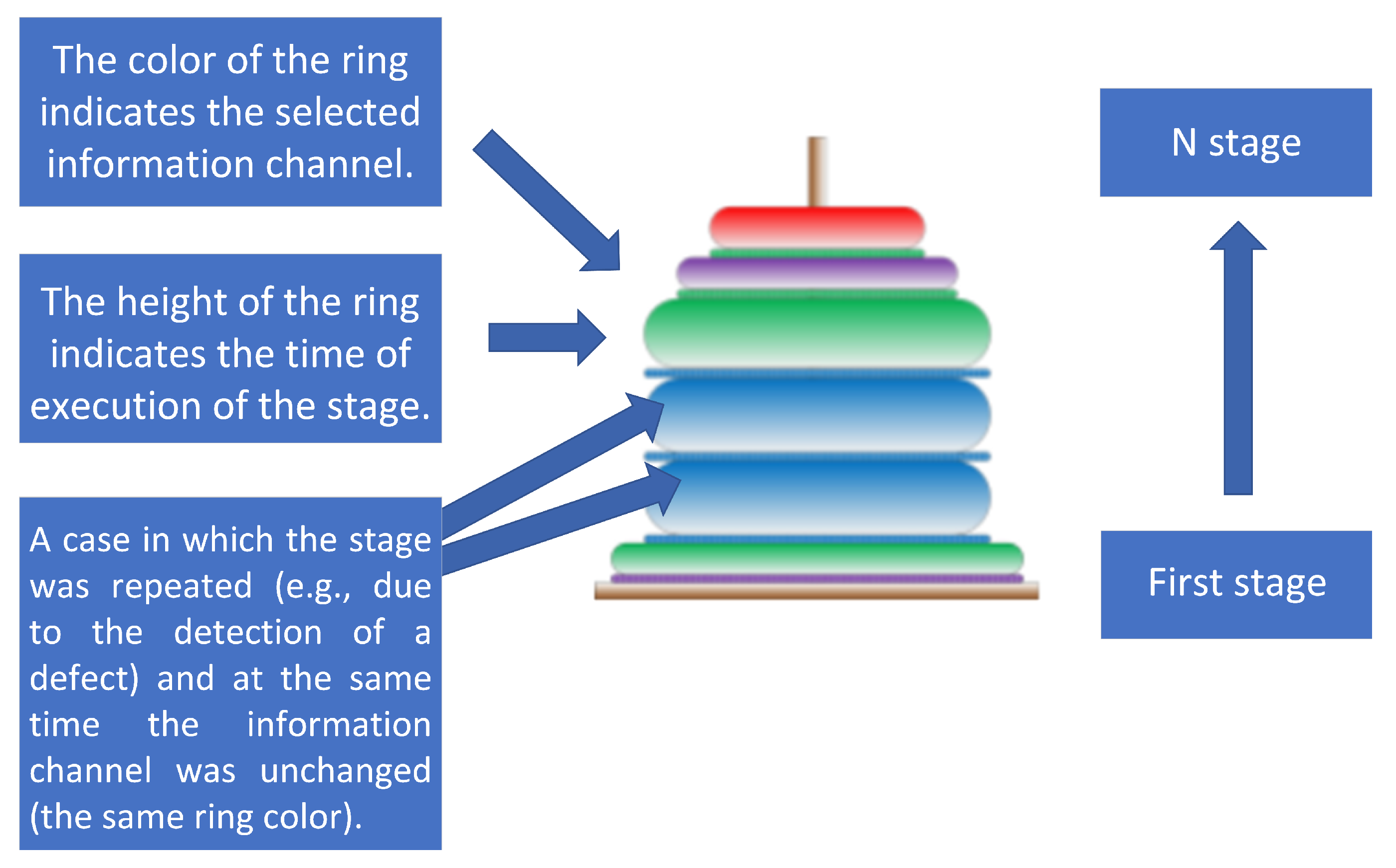 Sensors 23 03826 g002 Sensors 23 03826 g002