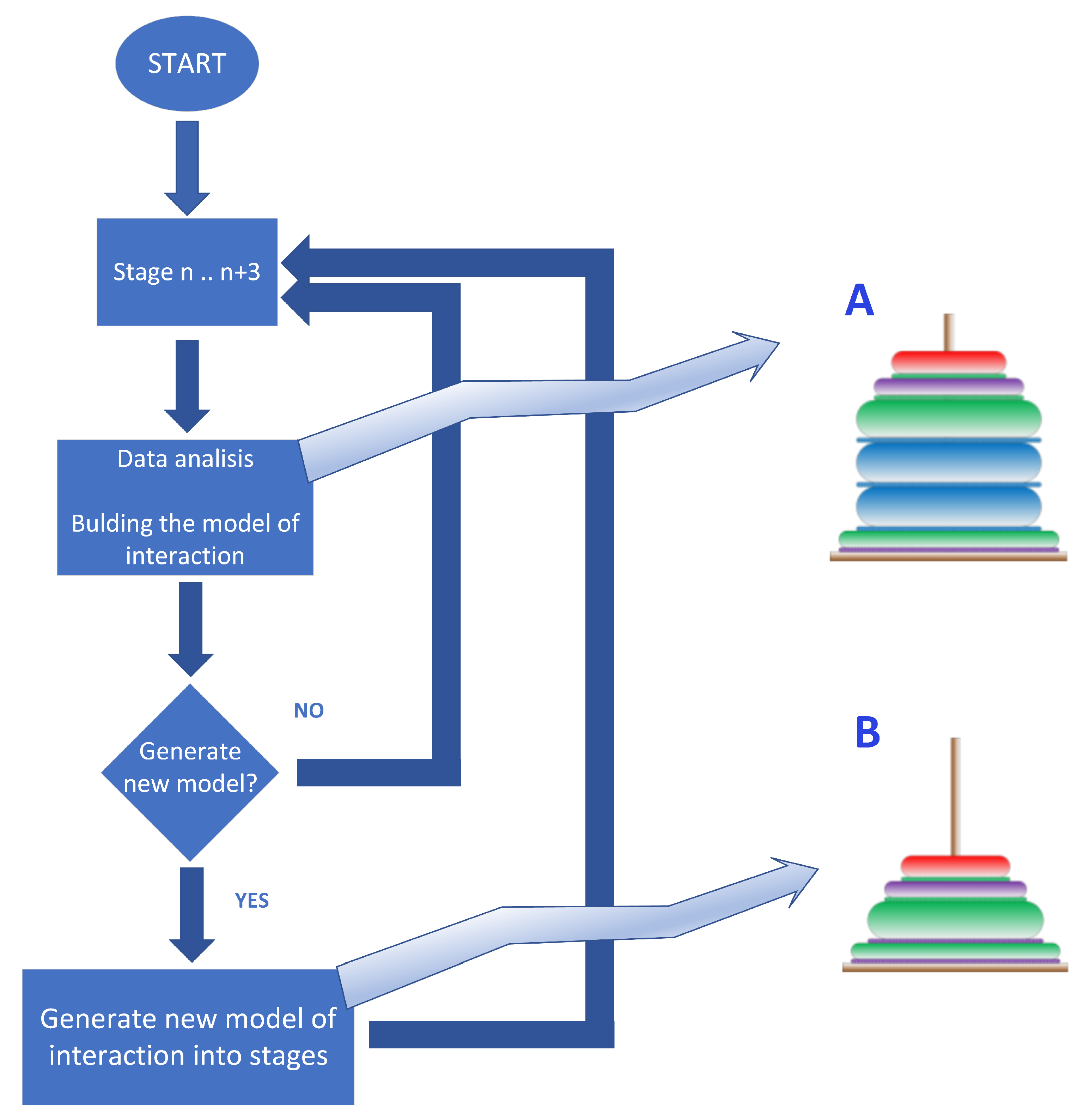 Sensors 23 03826 g007 Sensors 23 03826 g007