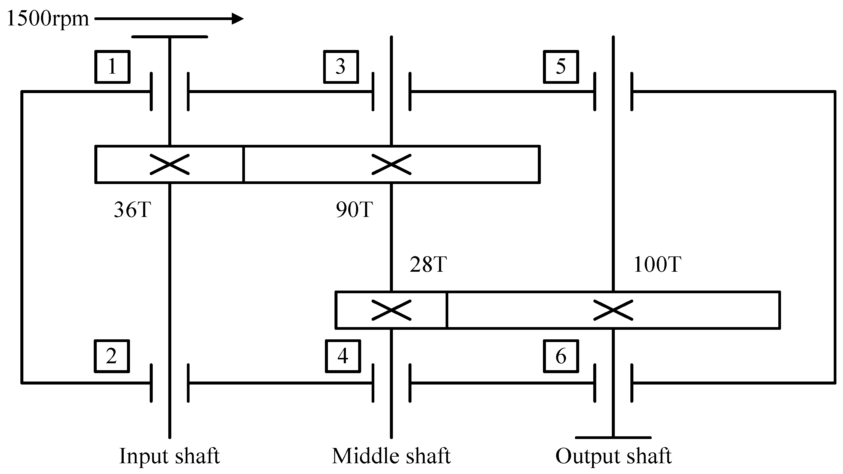 Sensors 23 03827 g009 Sensors 23 03827 g009