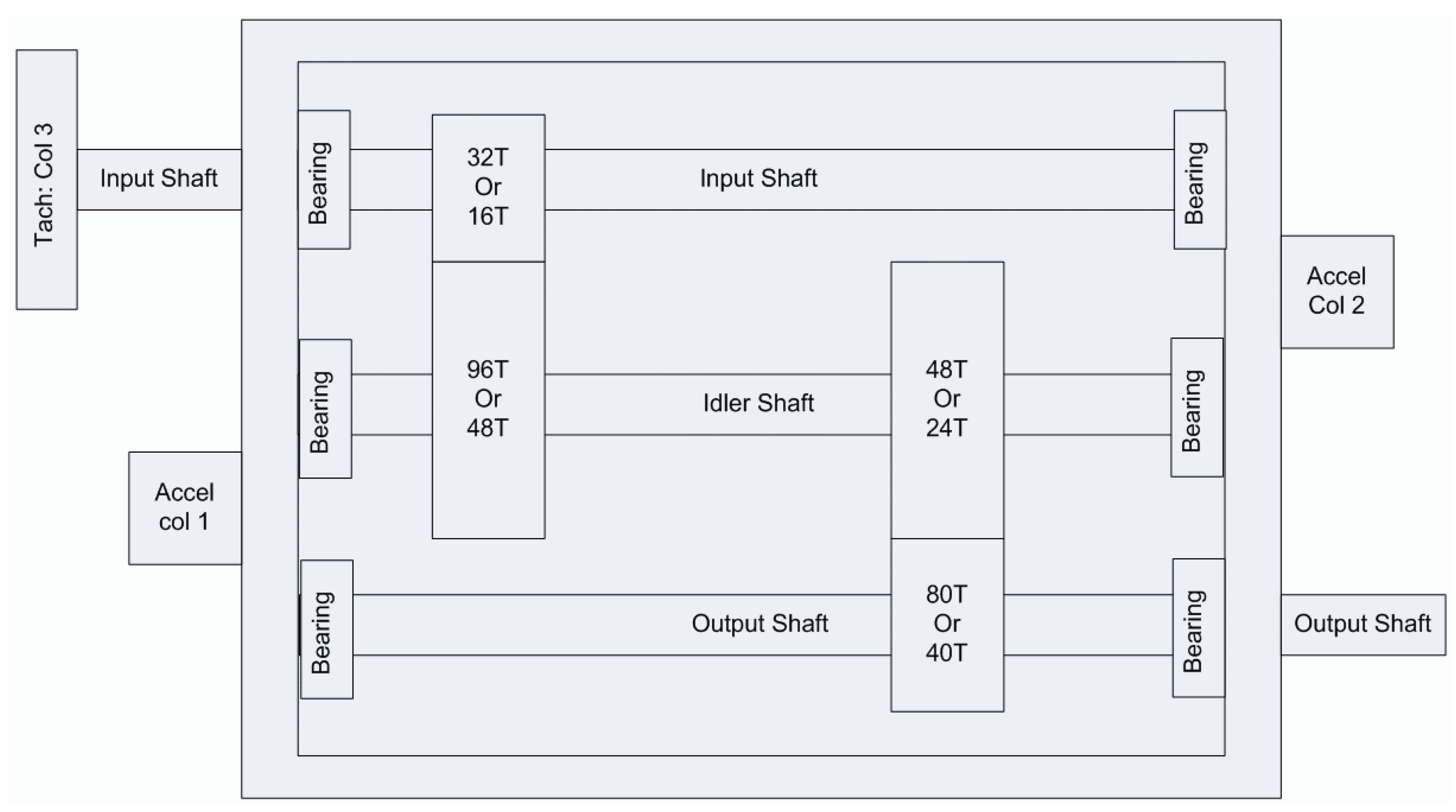 Sensors 23 03827 g015 Sensors 23 03827 g015