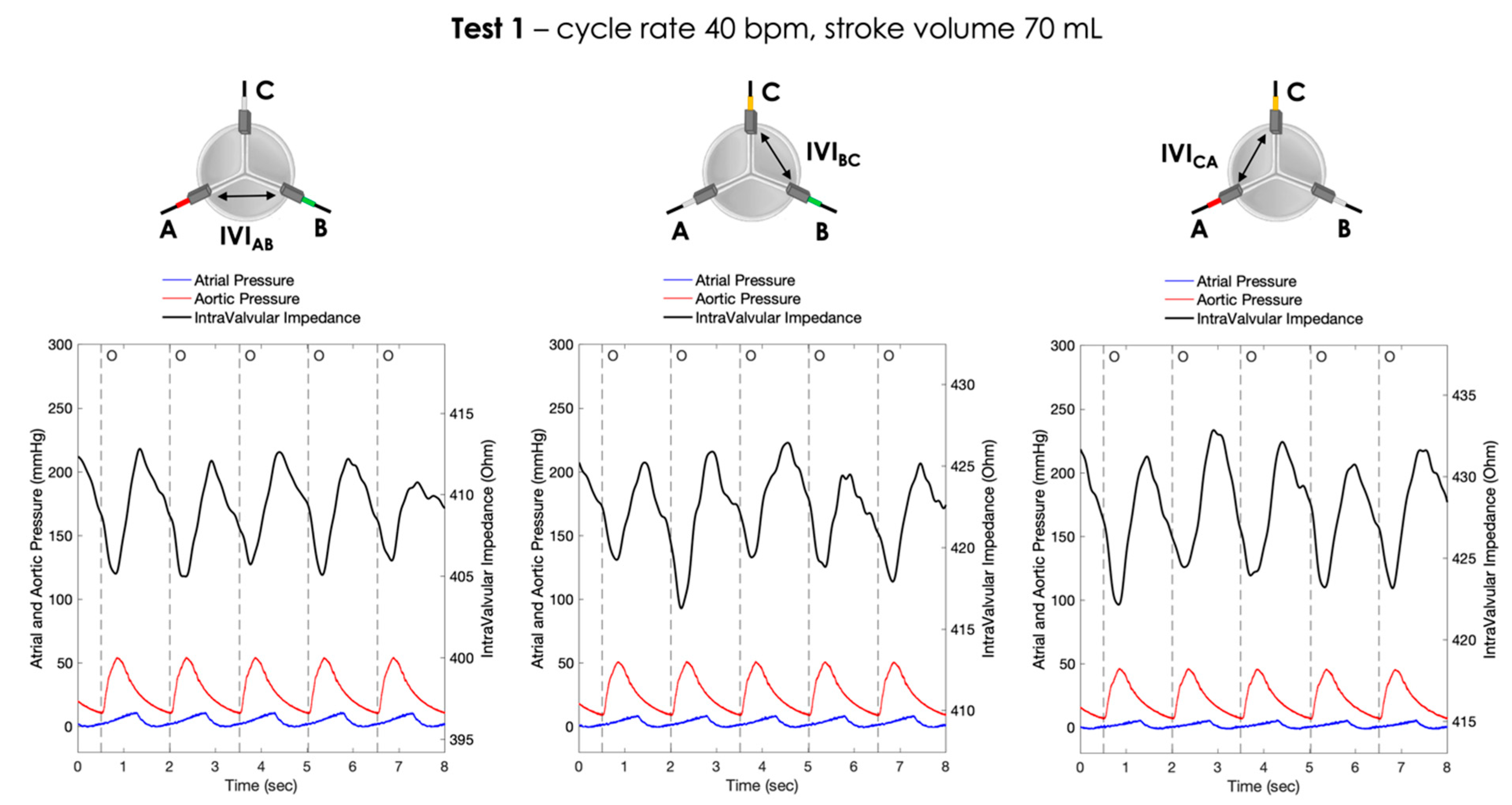 Sensors 23 03829 g006