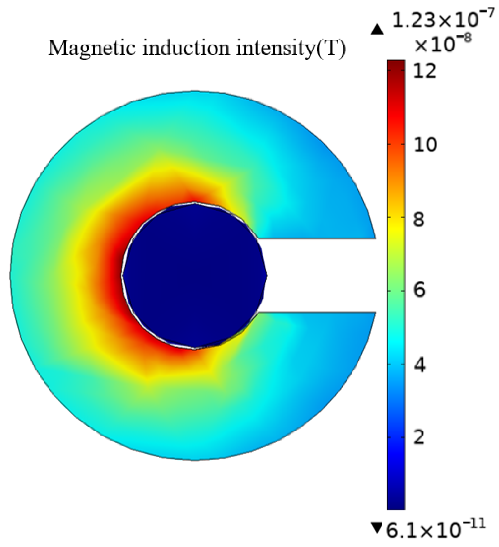 Sensors 23 03830 g002 Sensors 23 03830 g002