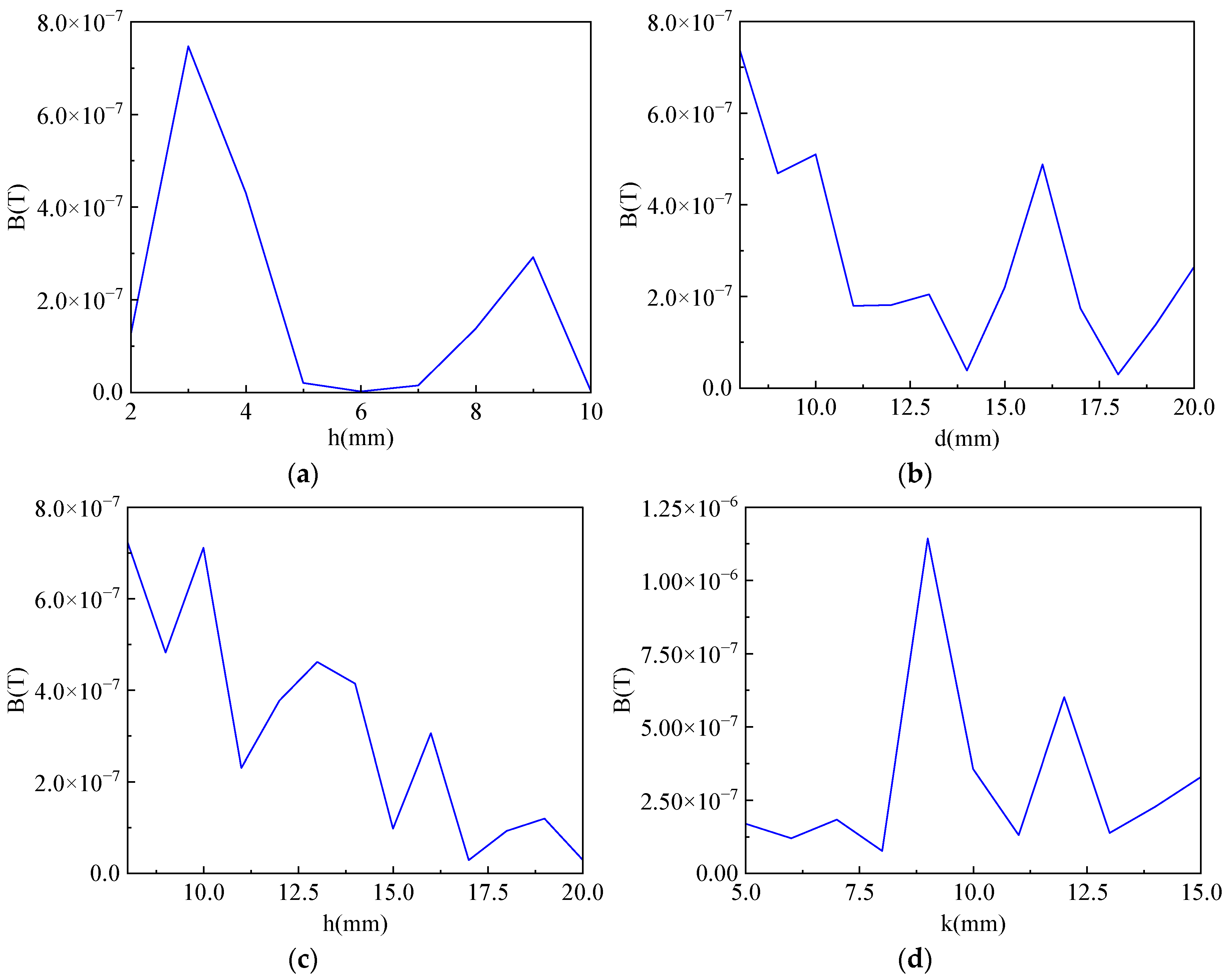 Sensors 23 03830 g003 Sensors 23 03830 g003