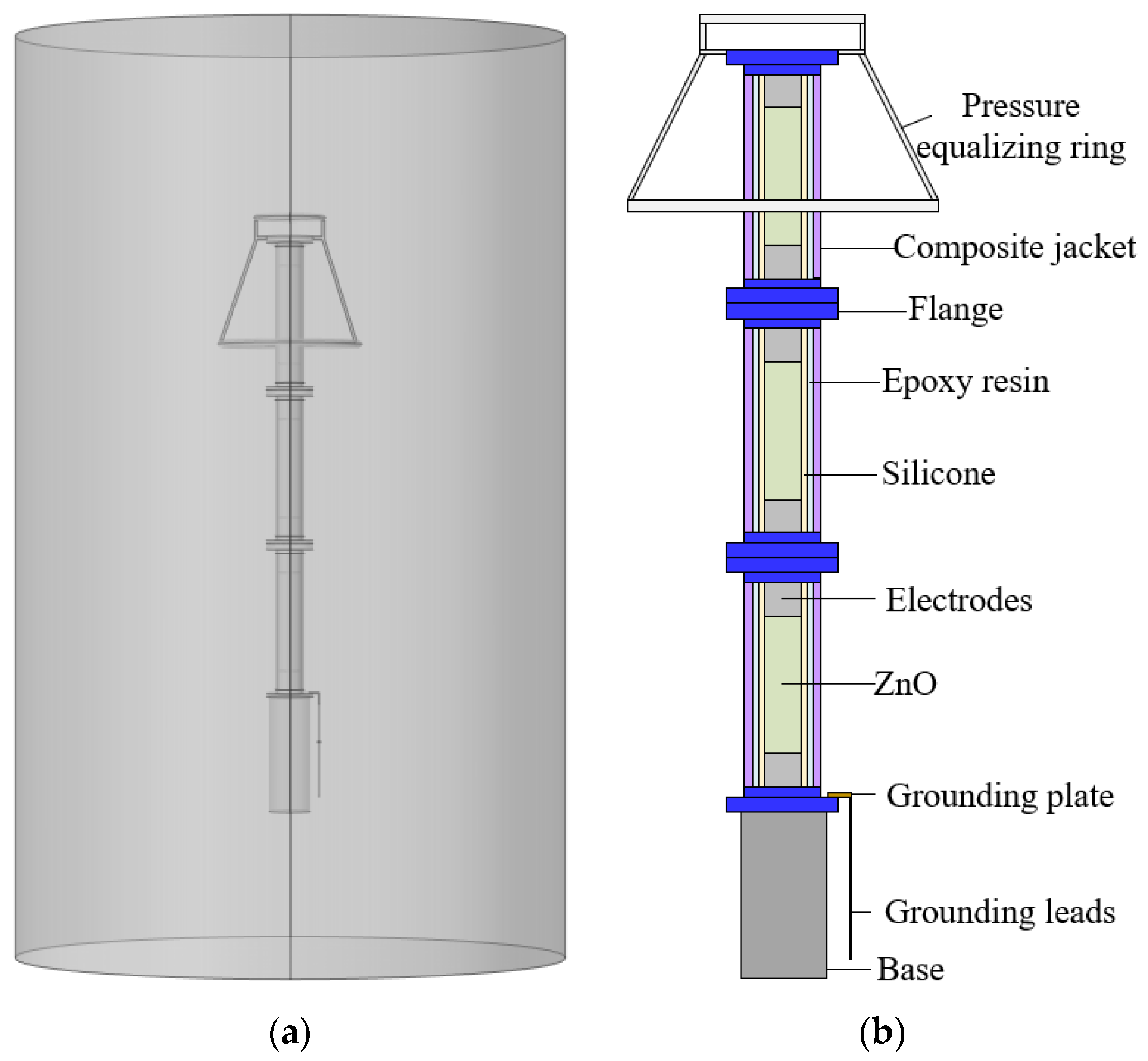 Sensors 23 03830 g004 Sensors 23 03830 g004