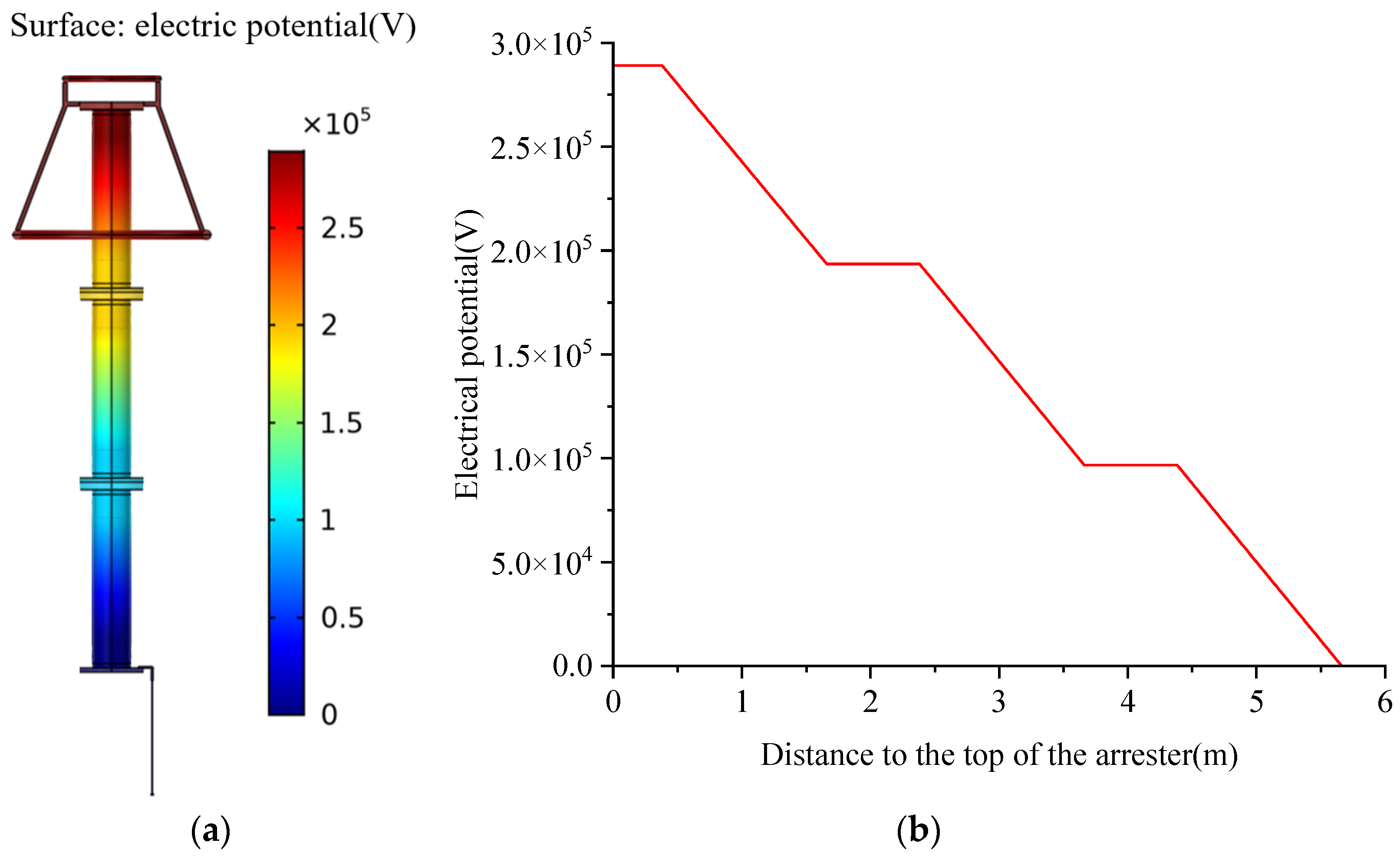 Sensors 23 03830 g006 Sensors 23 03830 g006