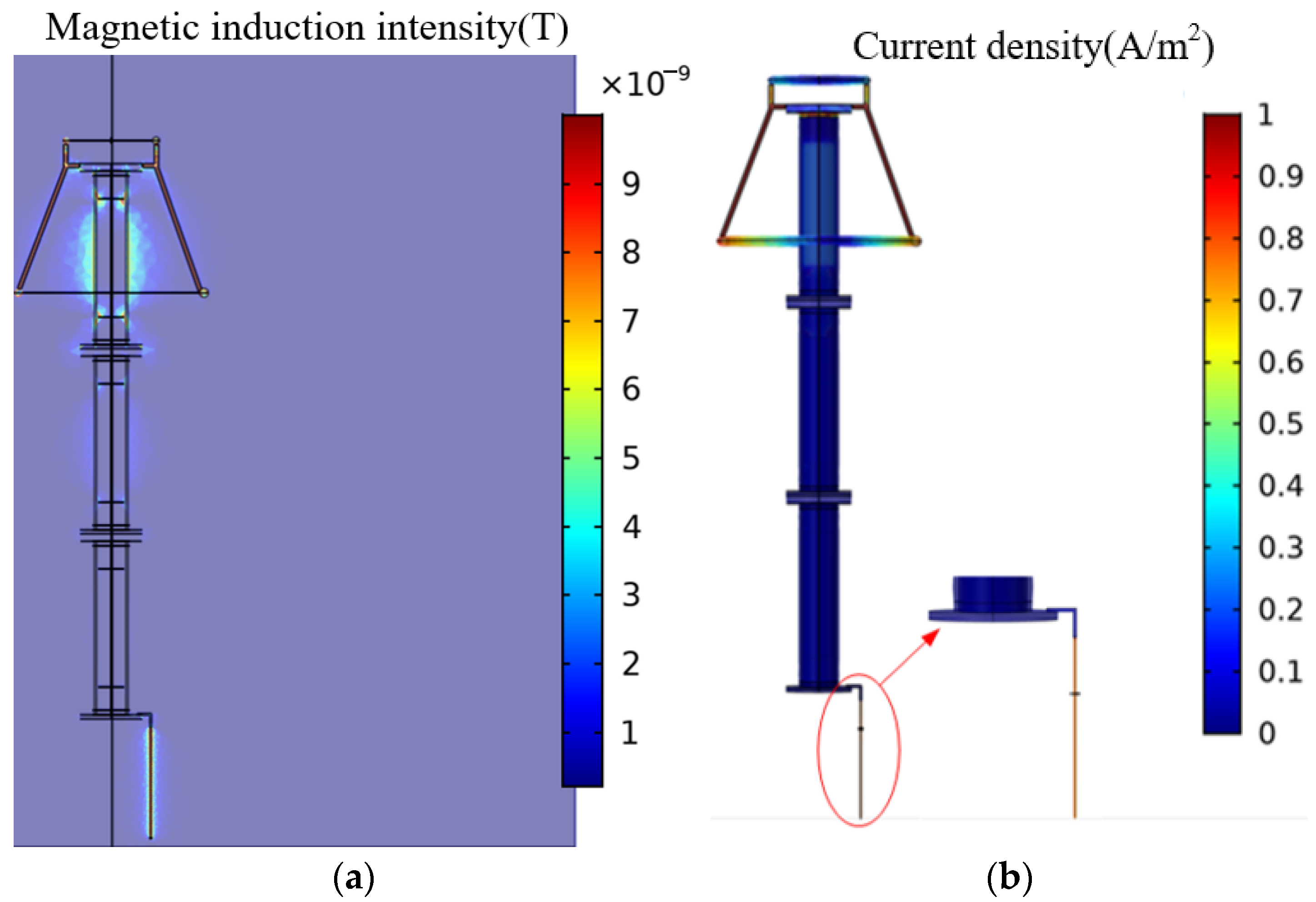Sensors 23 03830 g007 Sensors 23 03830 g007