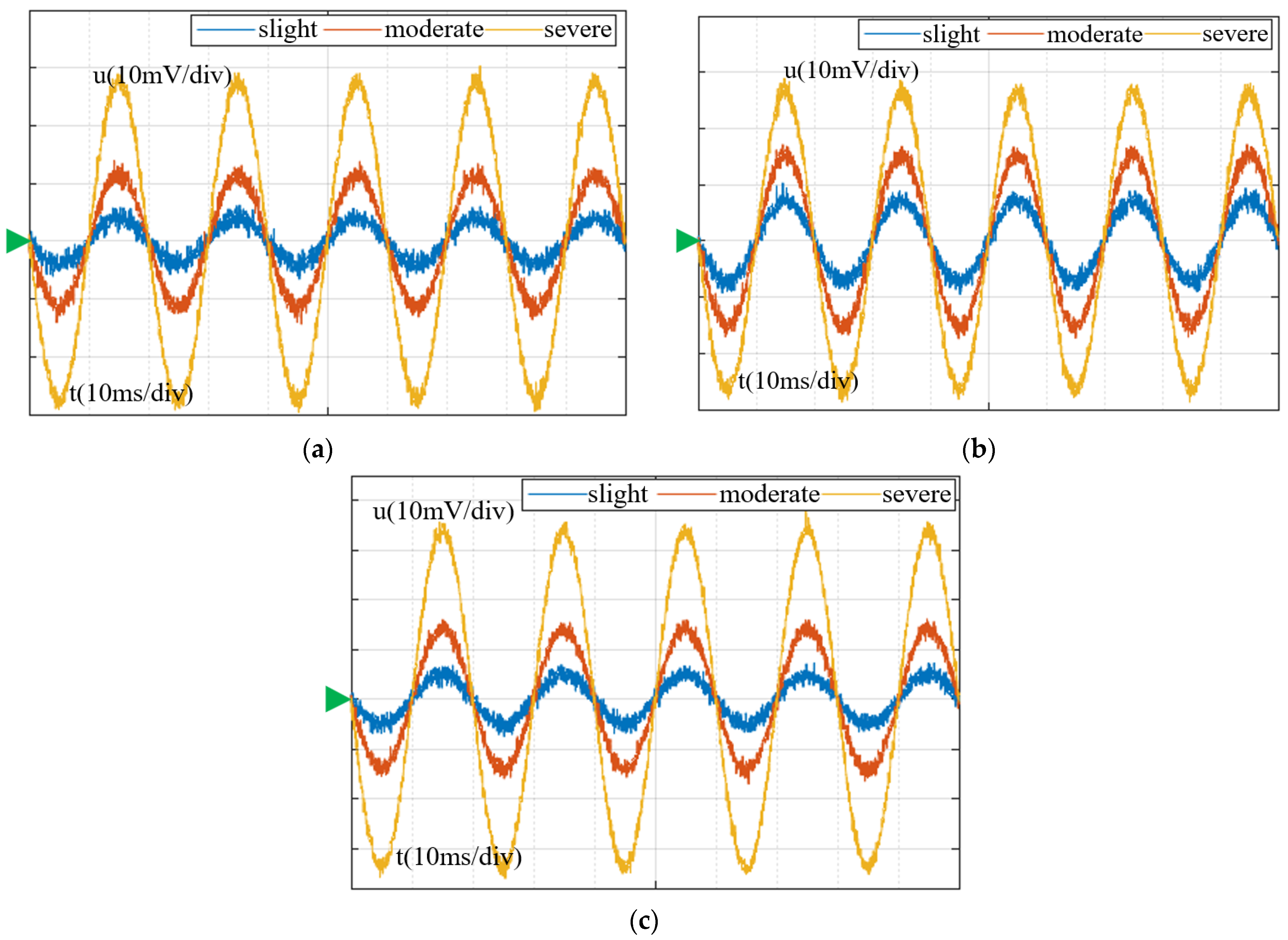 Sensors 23 03830 g019 Sensors 23 03830 g019