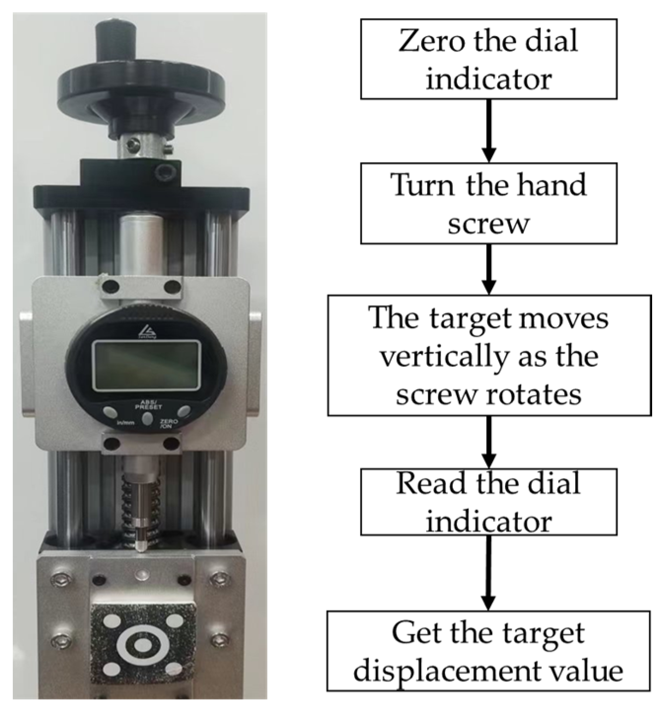Sensors 23 03834 g009