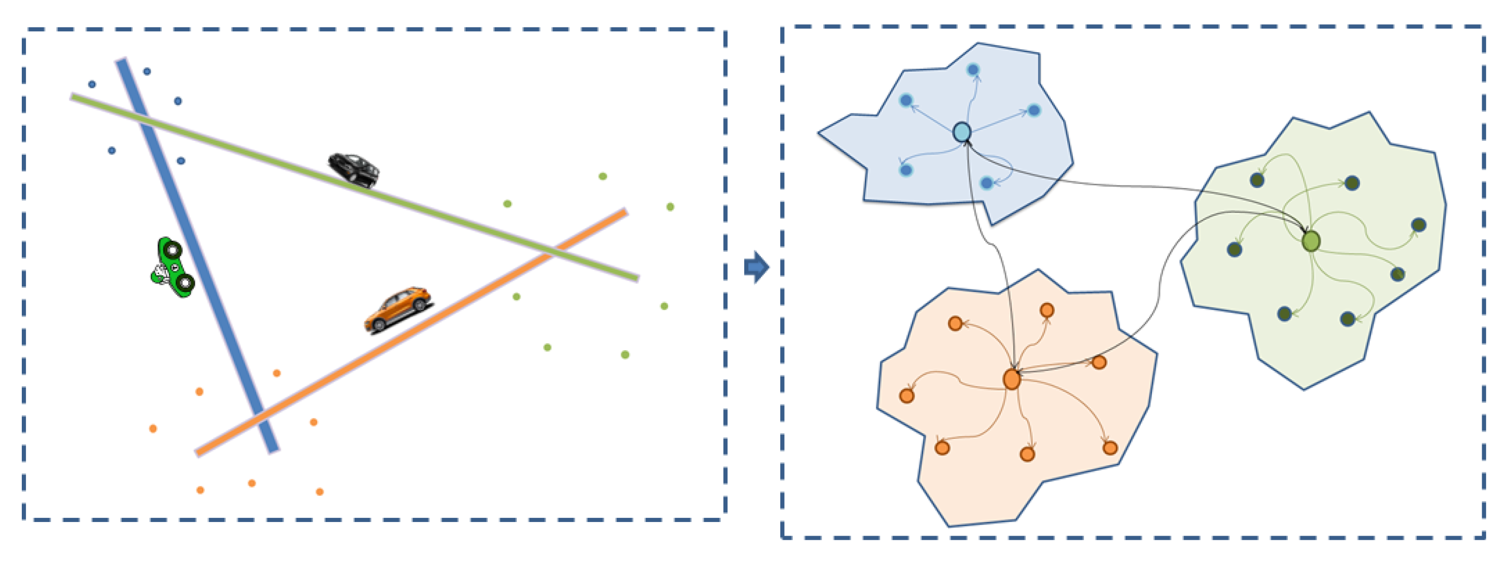 Sensors 23 03836 g001 Sensors 23 03836 g001