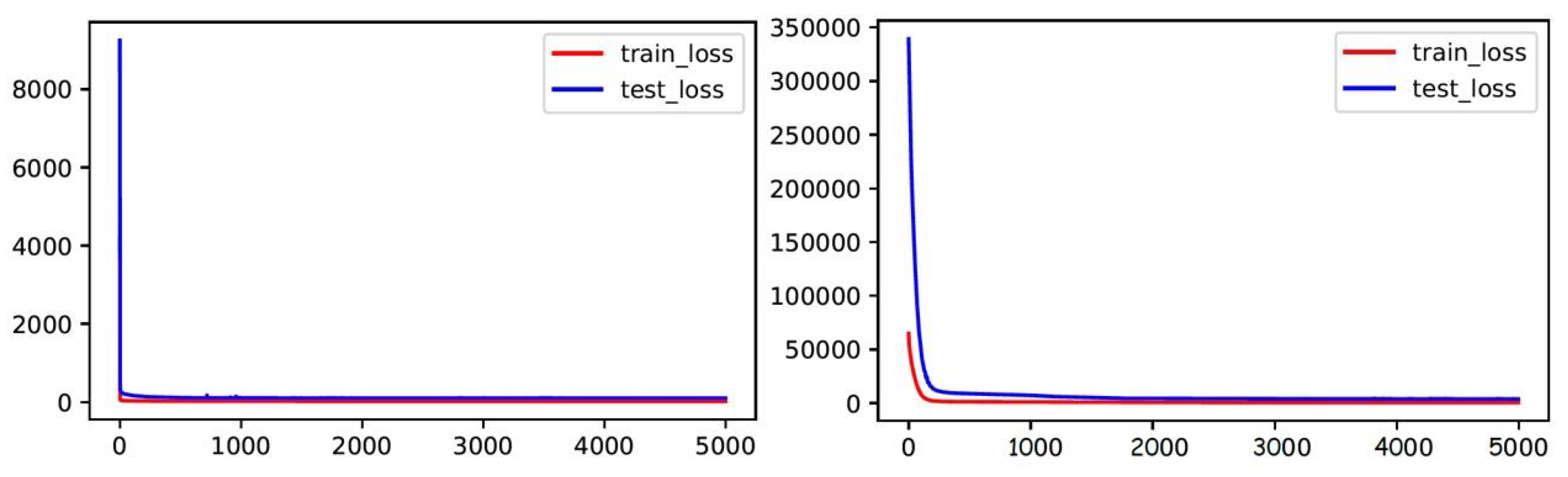 Sensors 23 03836 g004 Sensors 23 03836 g004