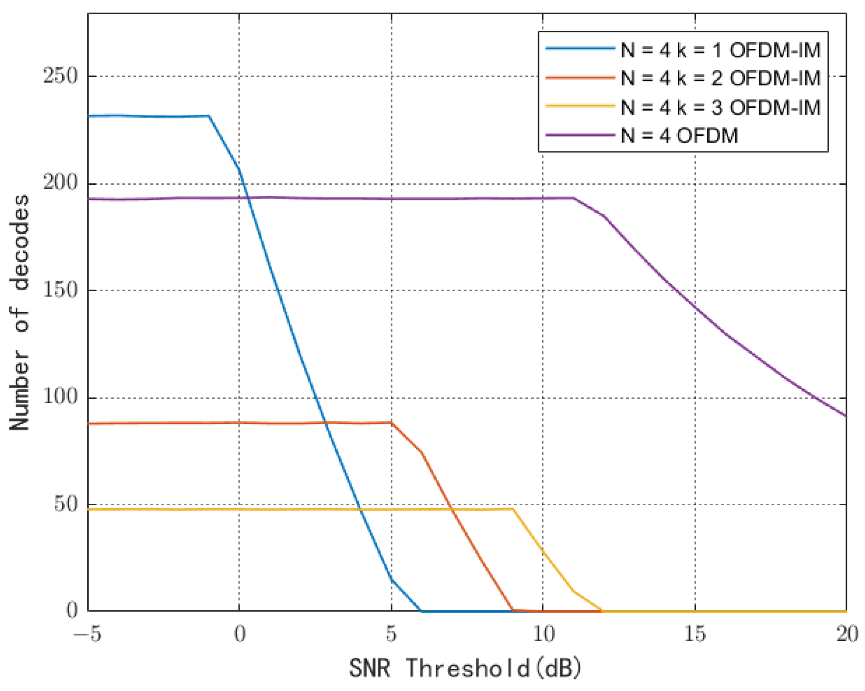 Sensors 23 03841 g006