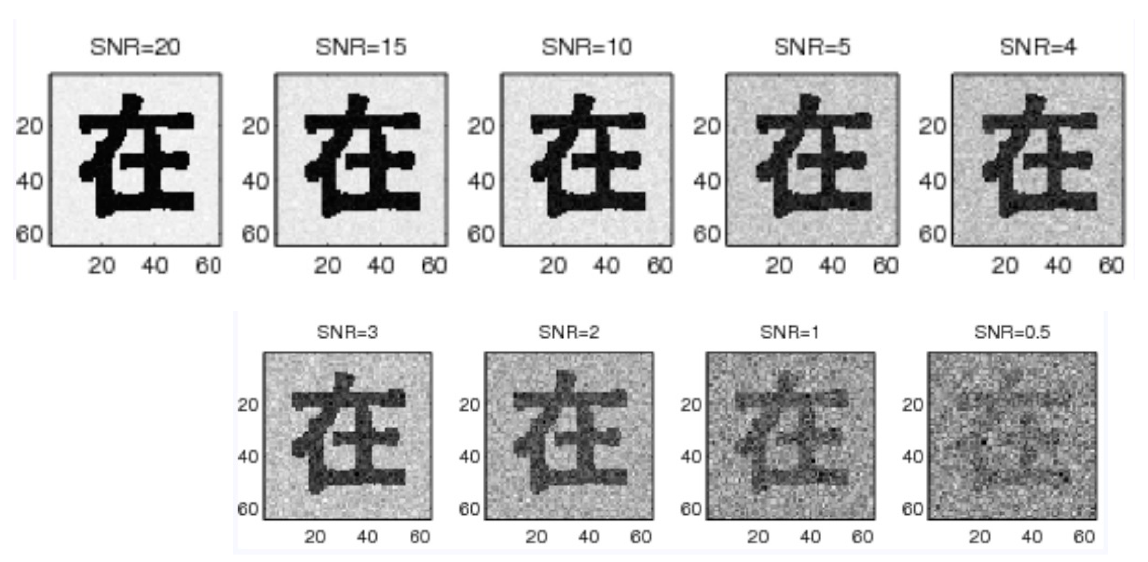 Sensors 23 03842 g003 Sensors 23 03842 g003