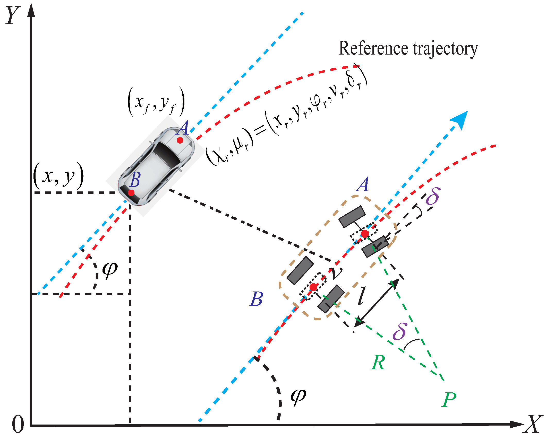 Sensors 23 03844 g001 550