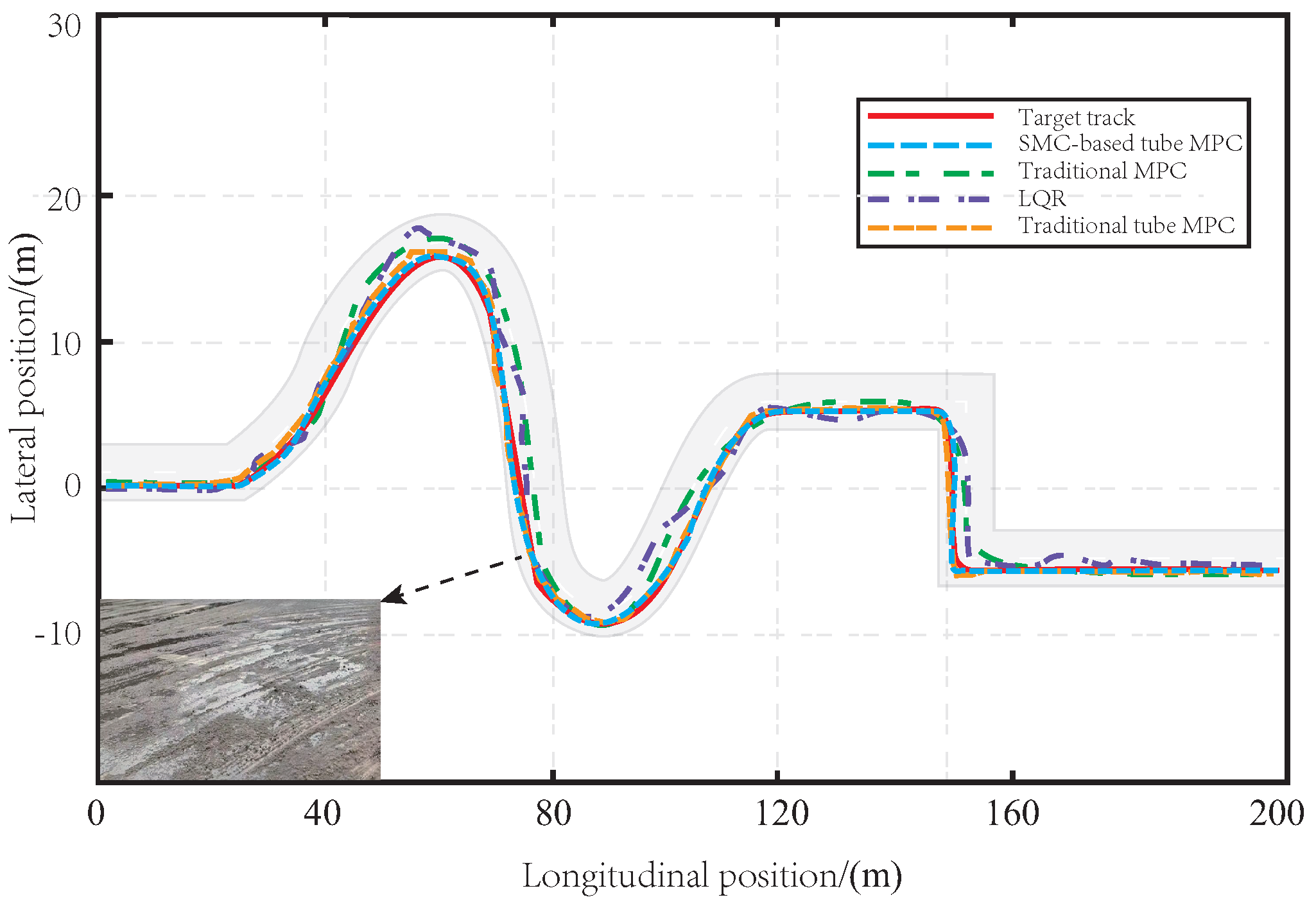 Sensors 23 03844 g004 550
