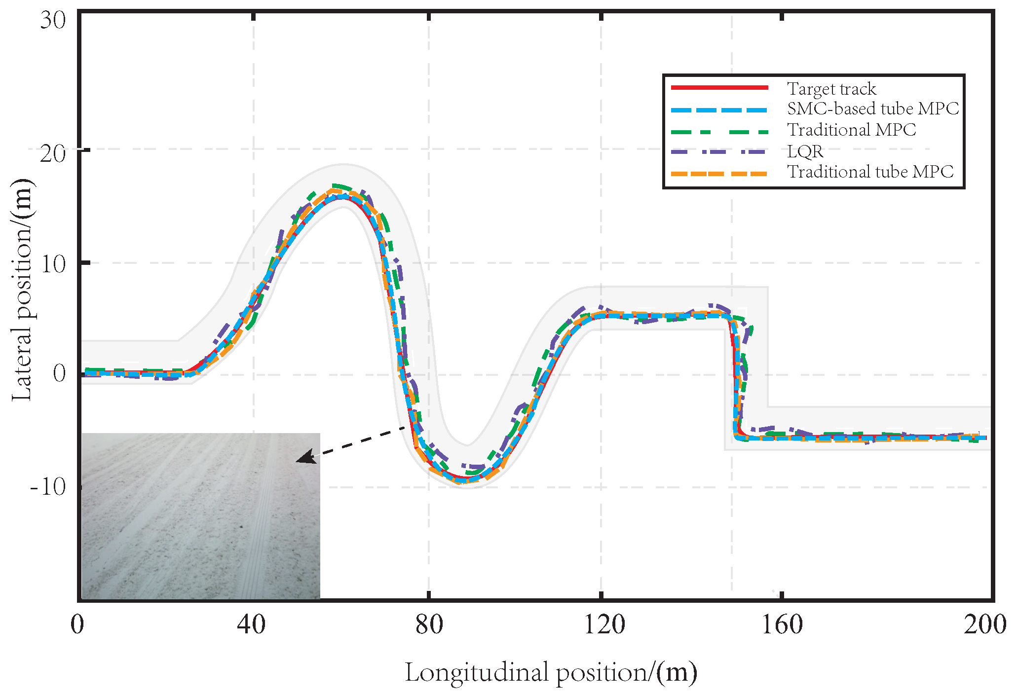 Sensors 23 03844 g007 550