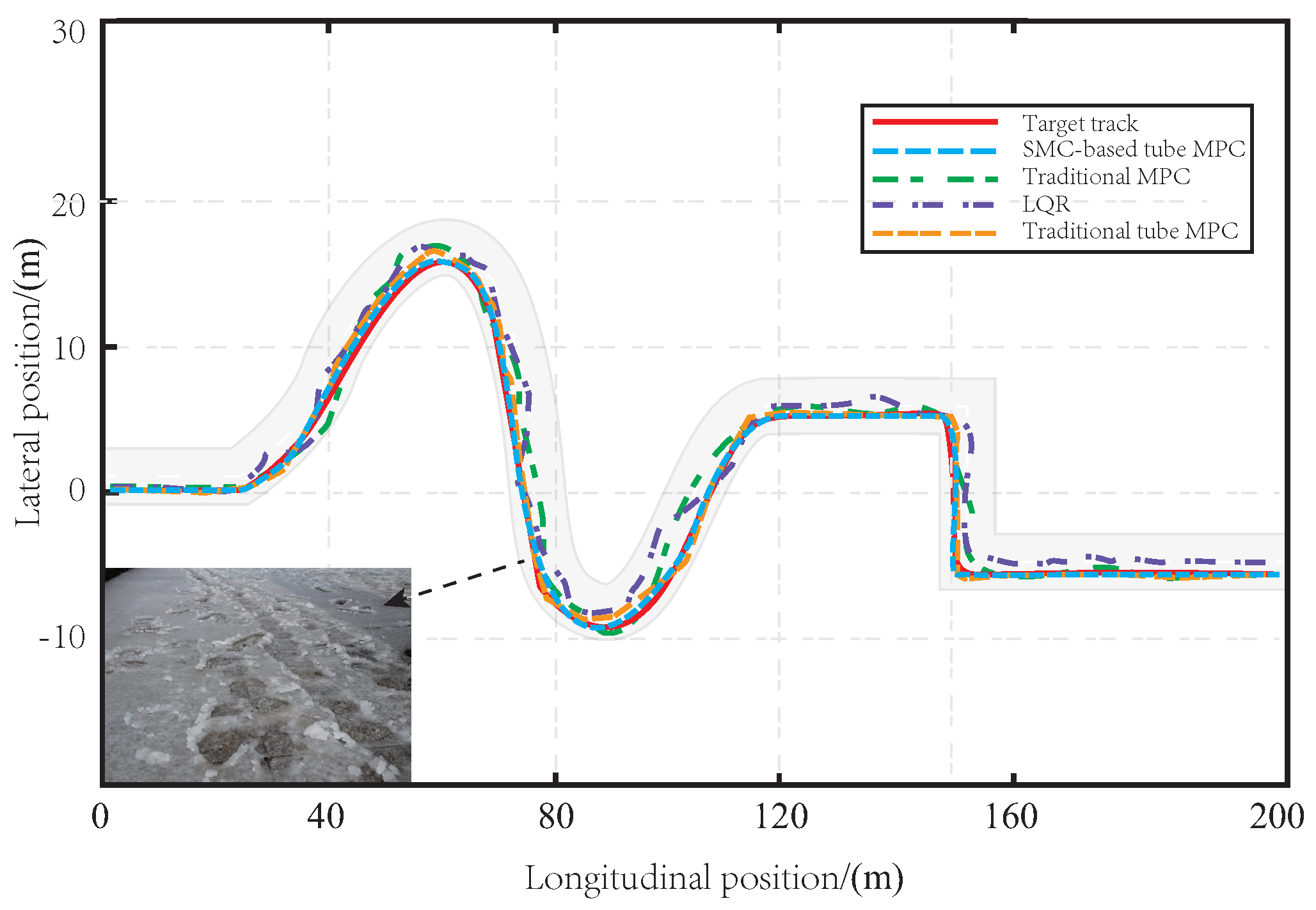 Sensors 23 03844 g010 550