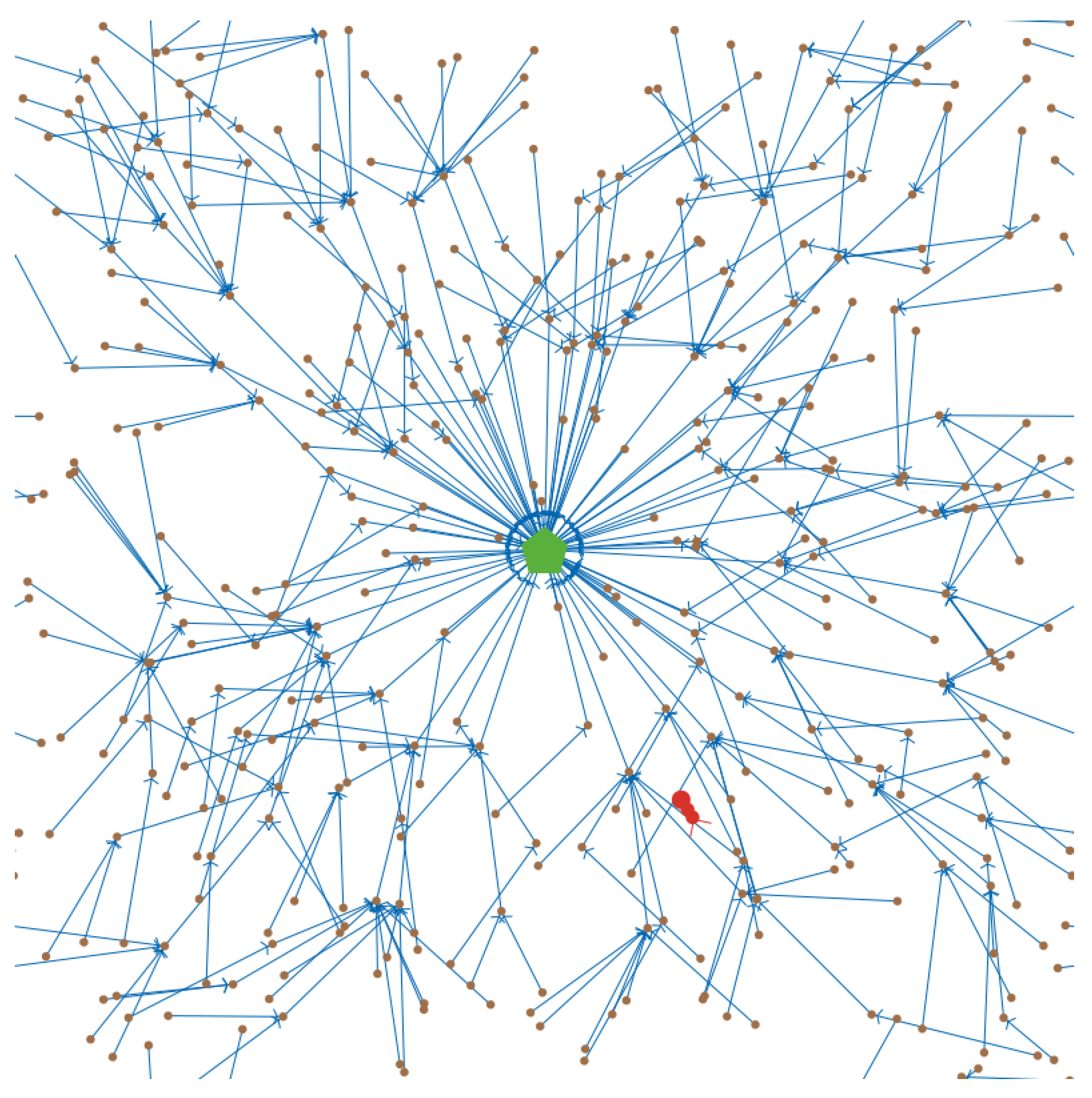 Sensors 23 03846 g005