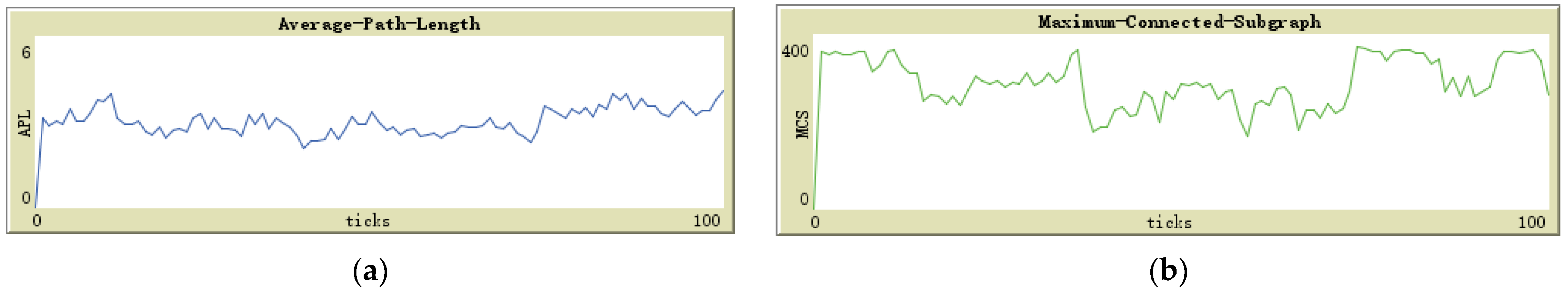 Sensors 23 03846 g007