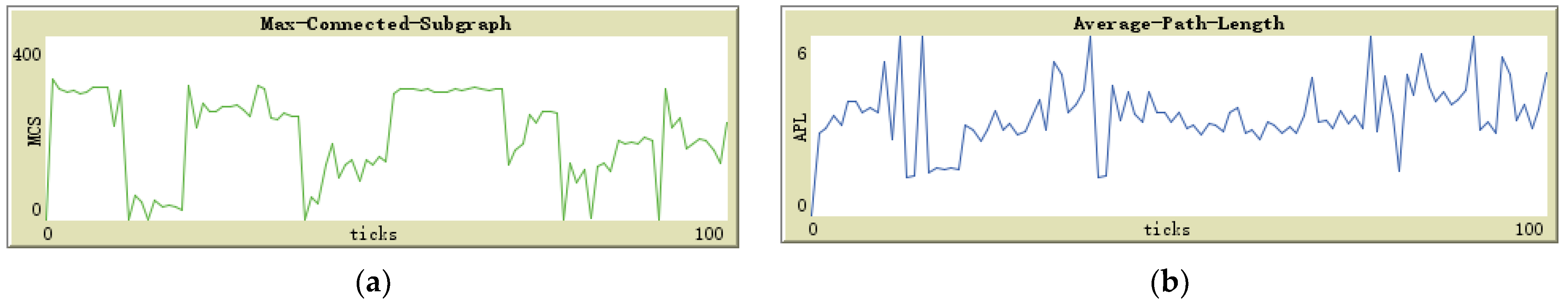 Sensors 23 03846 g011