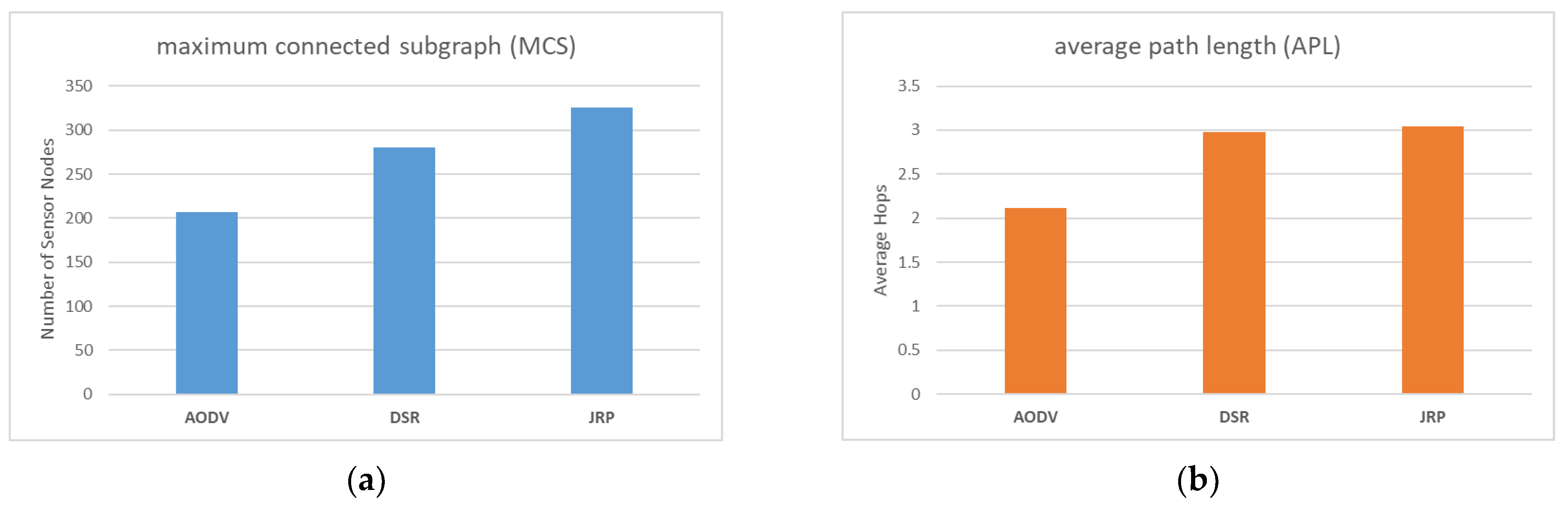 Sensors 23 03846 g012