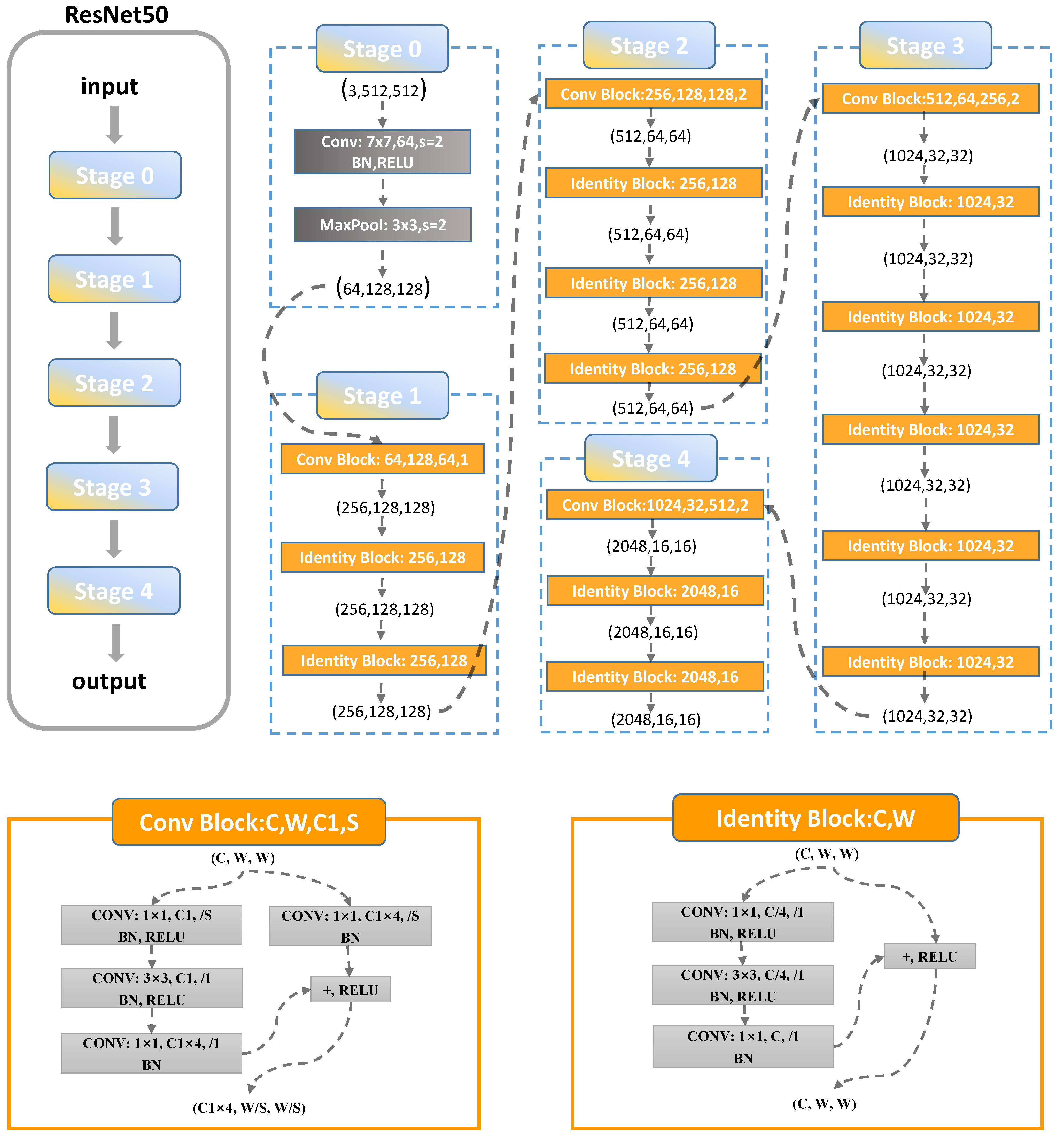 Sensors 23 03847 g002 Sensors 23 03847 g002