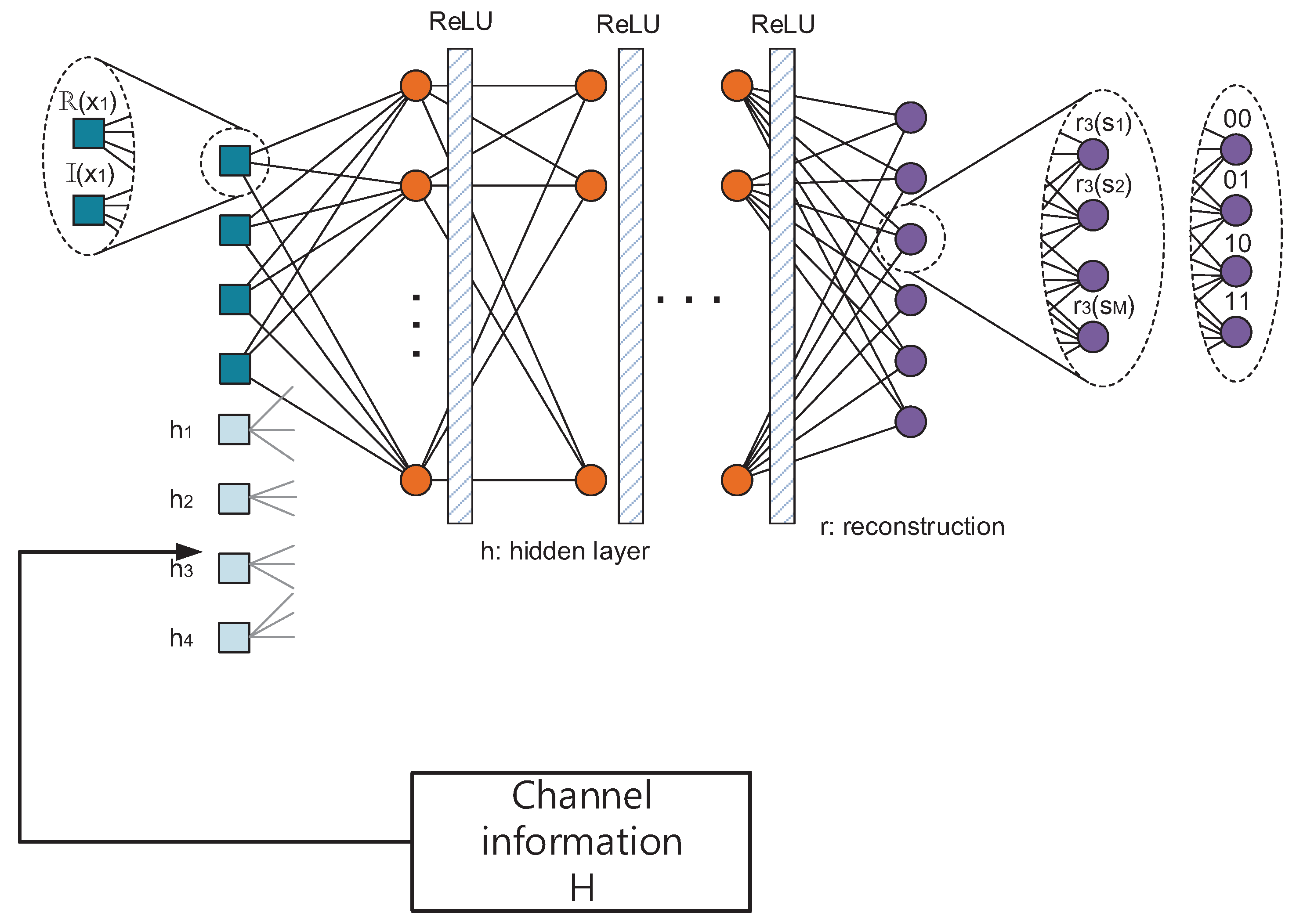 Sensors 23 03848 g009
