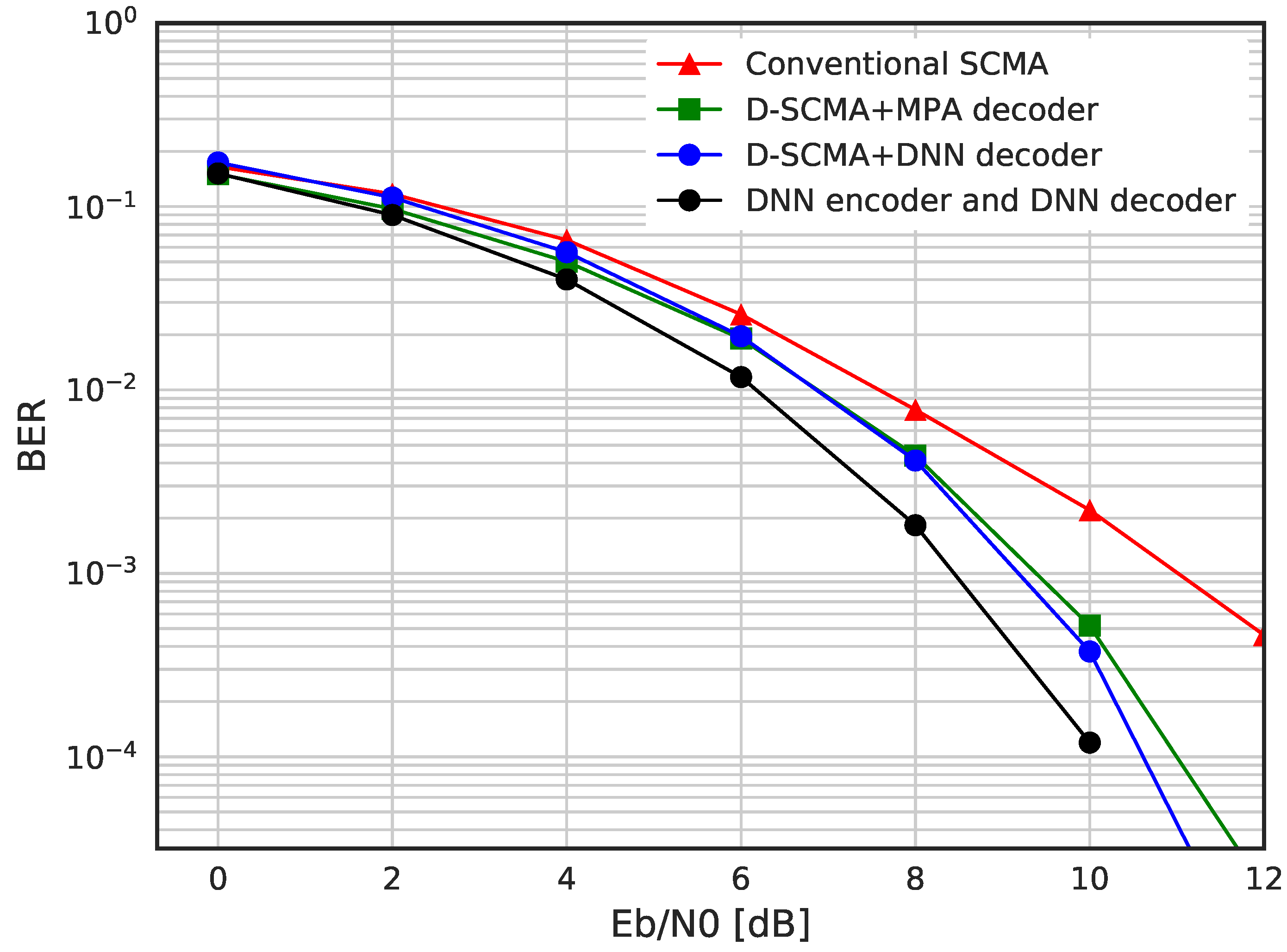 Sensors 23 03848 g010