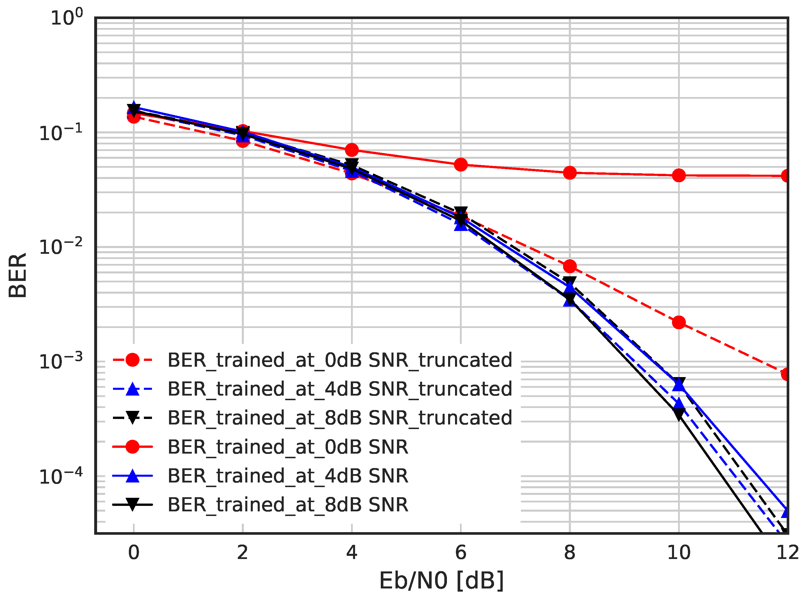 Sensors 23 03848 g012