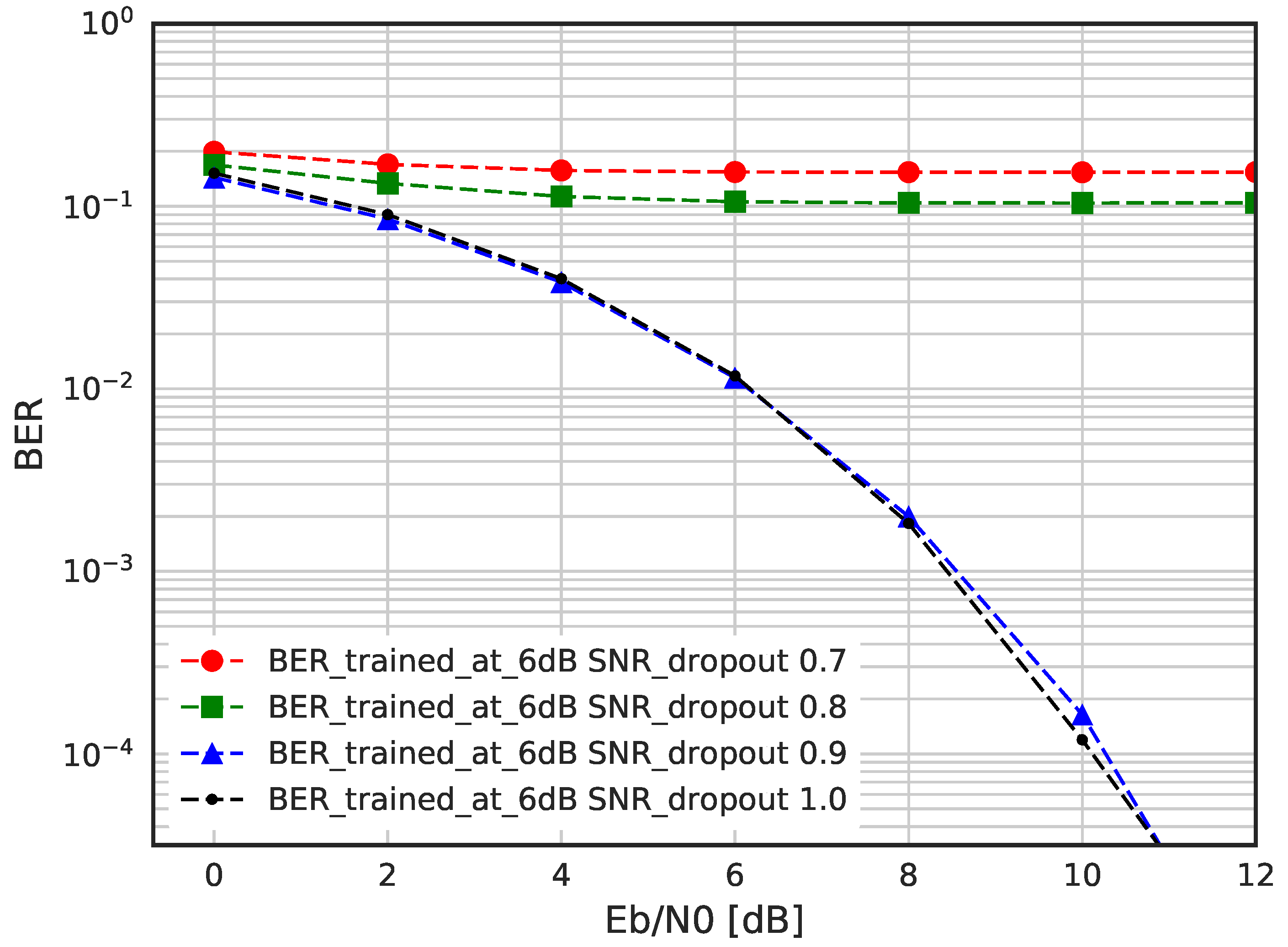 Sensors 23 03848 g013