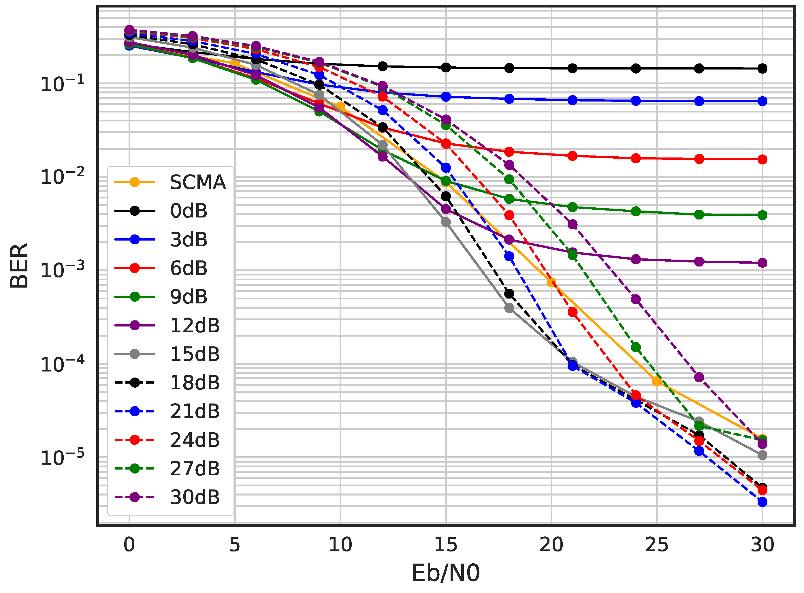 Sensors 23 03848 g014