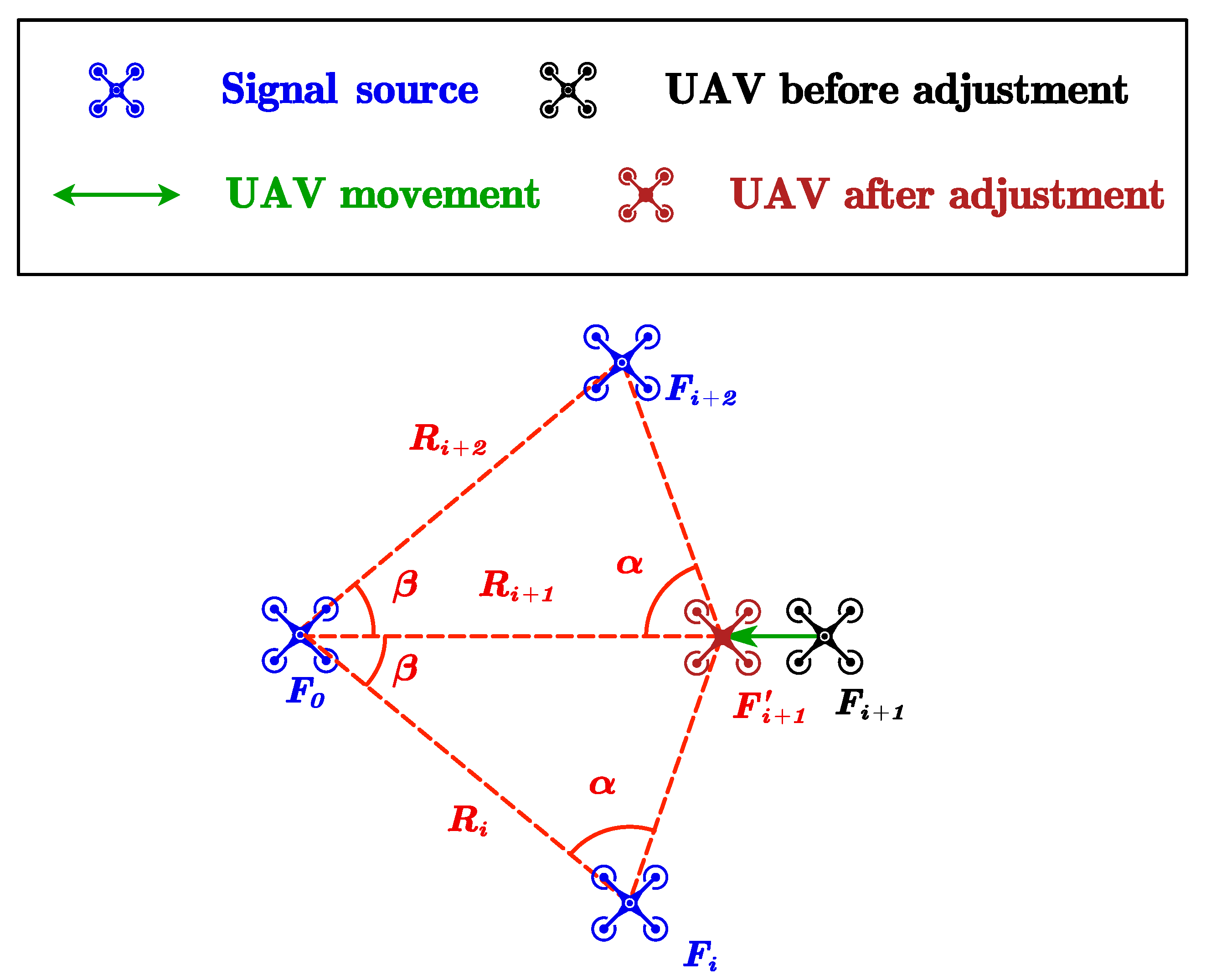 Sensors 23 03849 g003