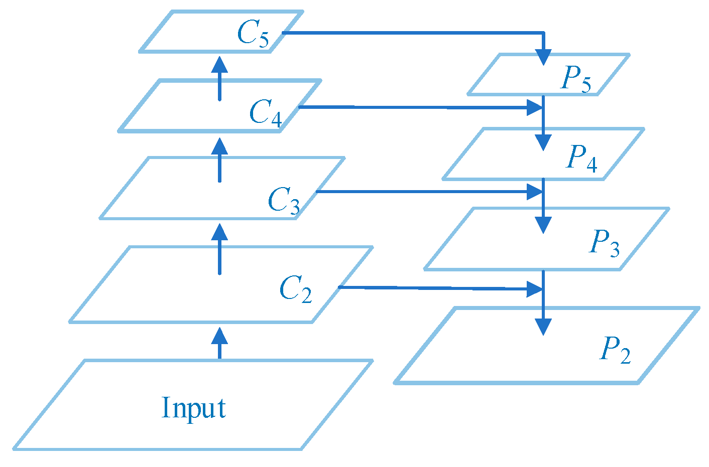 Sensors 23 03853 g002 Sensors 23 03853 g002
