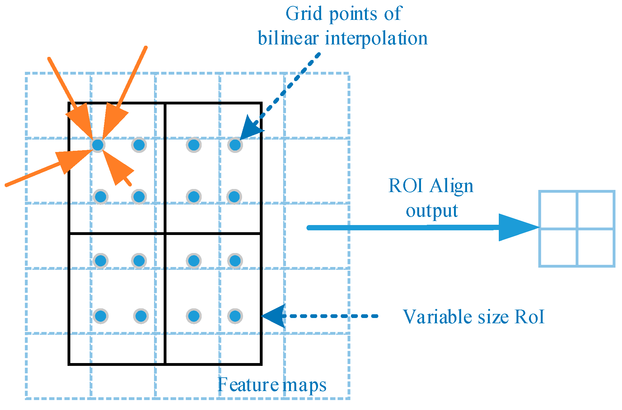 Sensors 23 03853 g004 Sensors 23 03853 g004