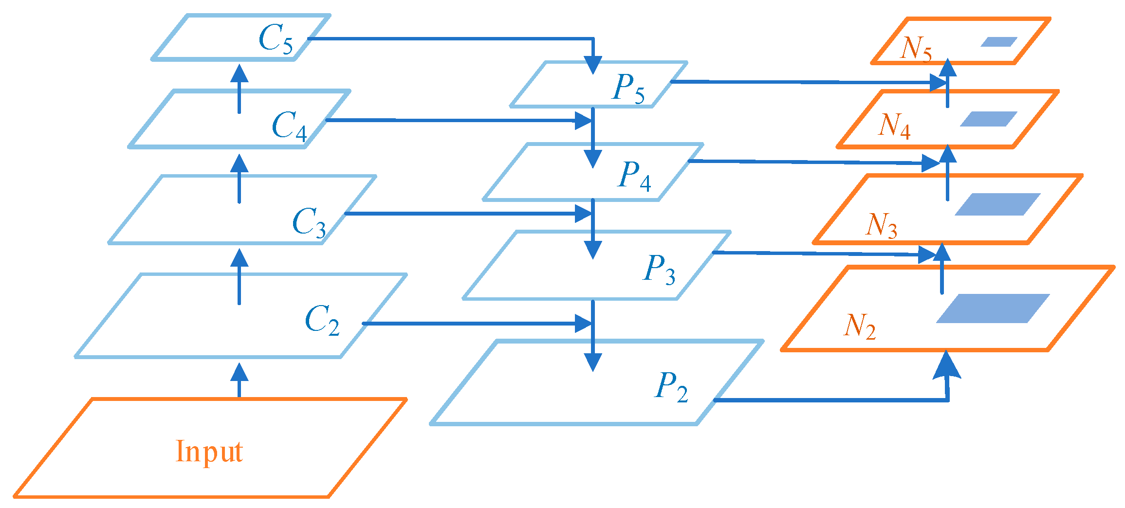 Sensors 23 03853 g008 Sensors 23 03853 g008