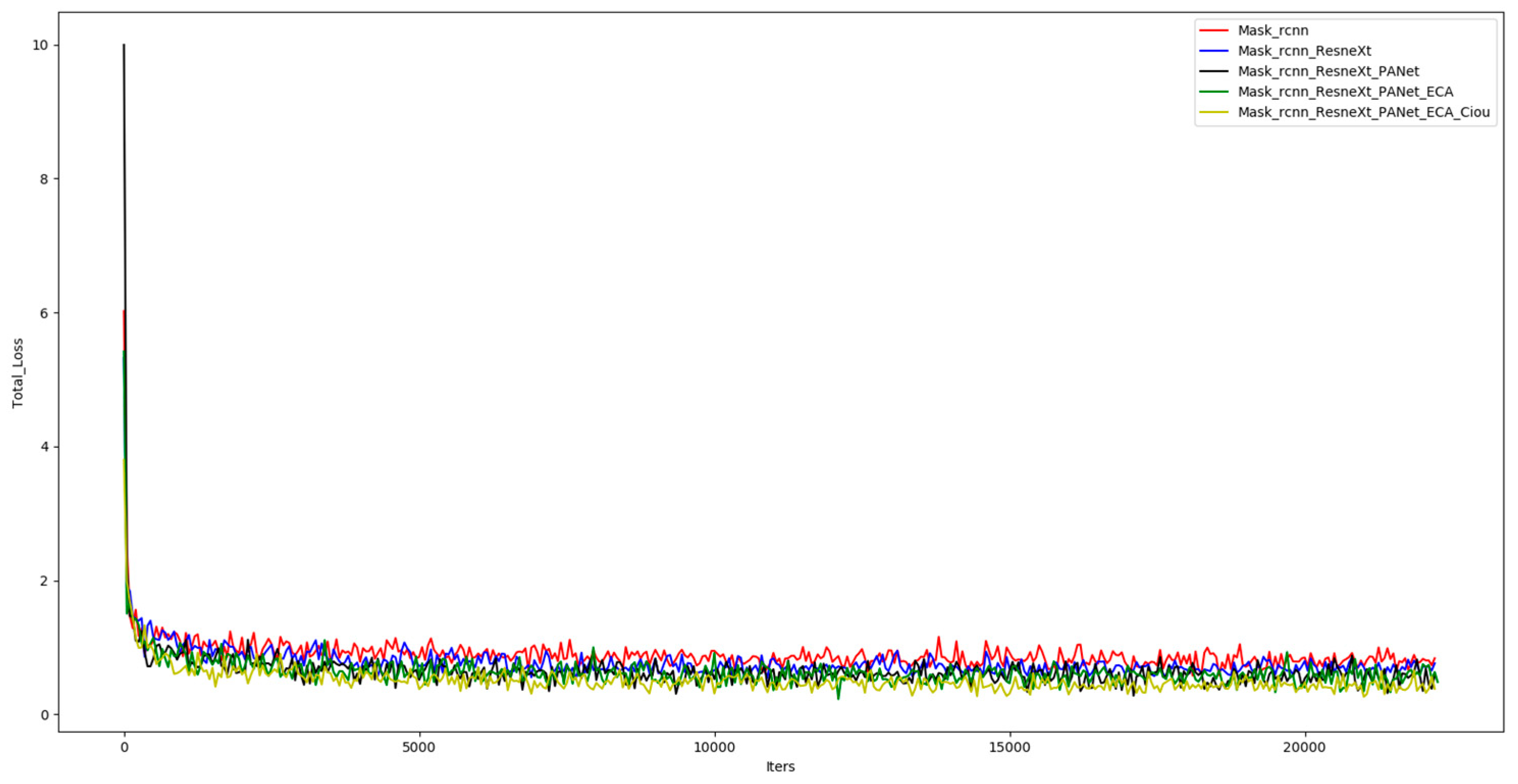 Sensors 23 03853 g011 Sensors 23 03853 g011