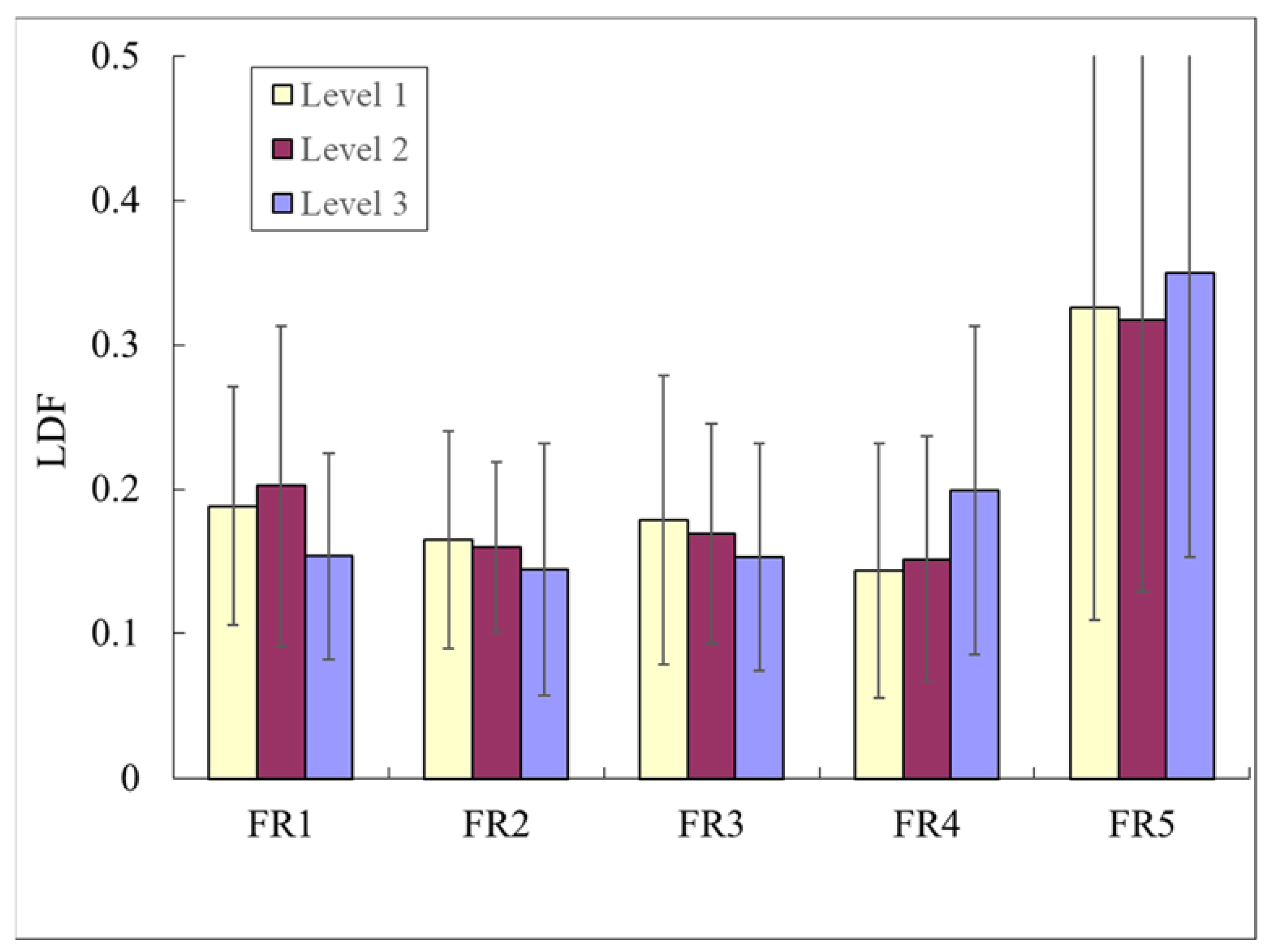 Sensors 23 03855 g006
