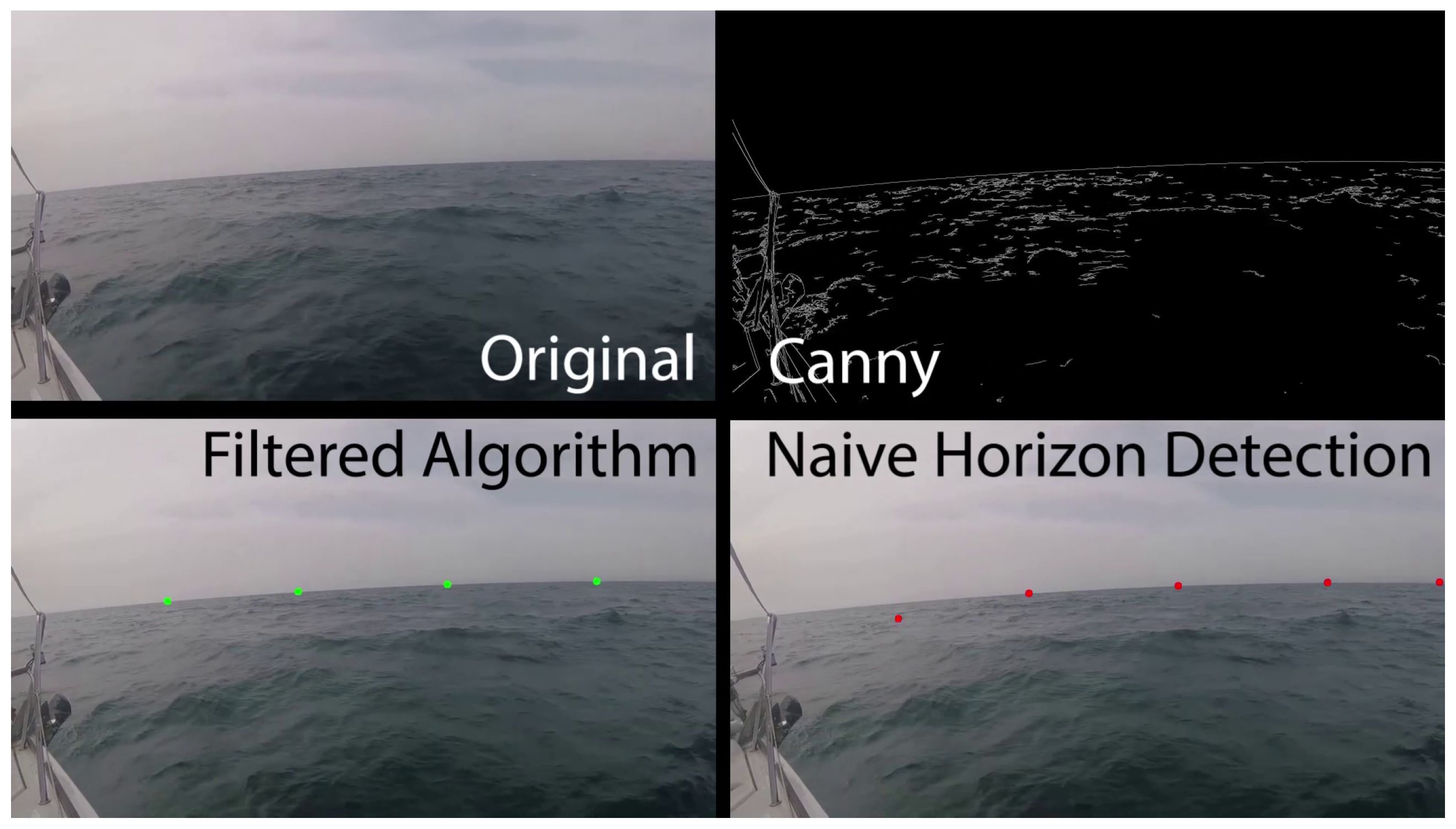 Sensors 23 03857 g007