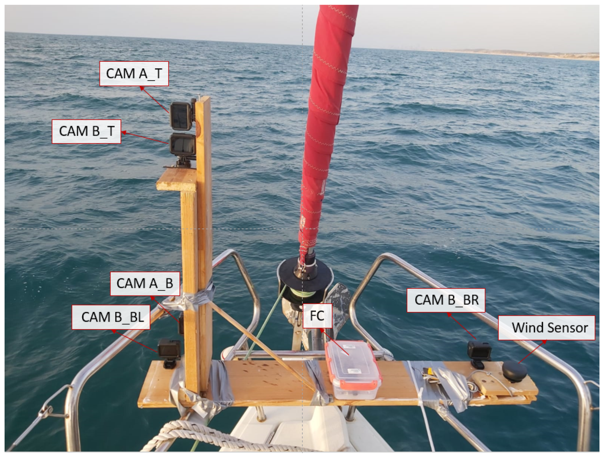Sensors 23 03857 g009