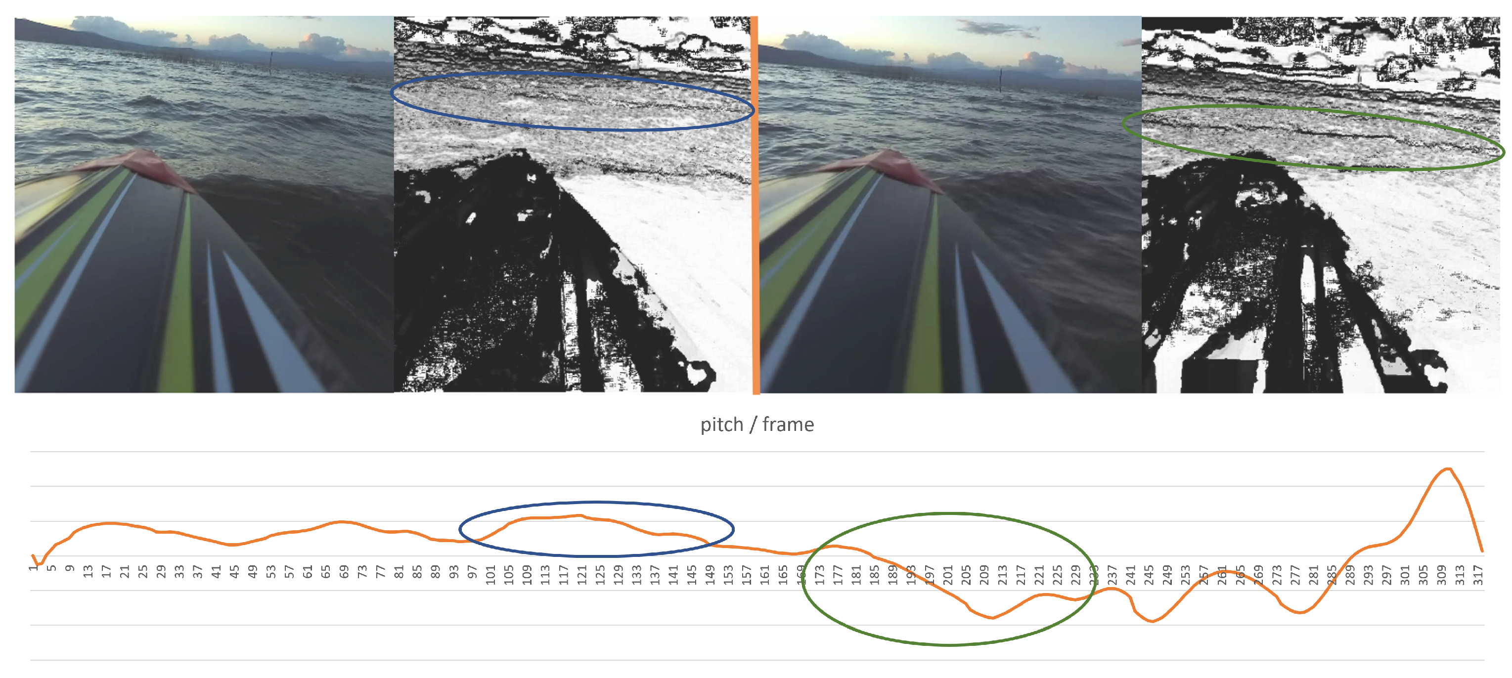 Sensors 23 03857 g016