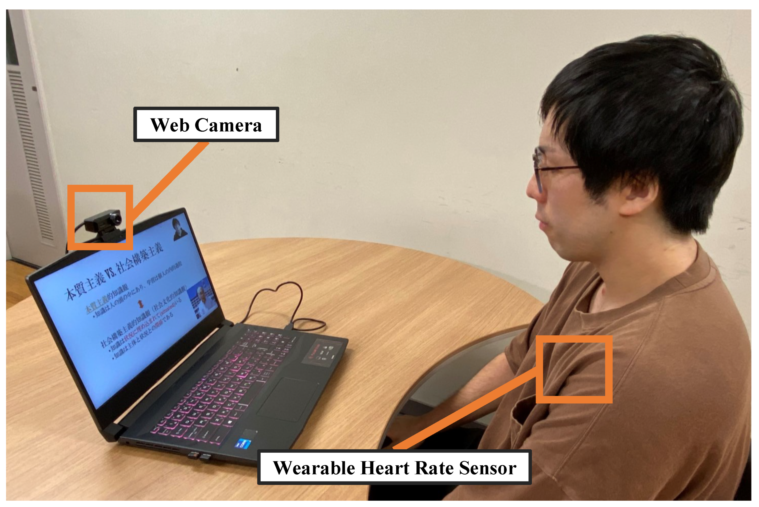 Sensors 23 03858 g003
