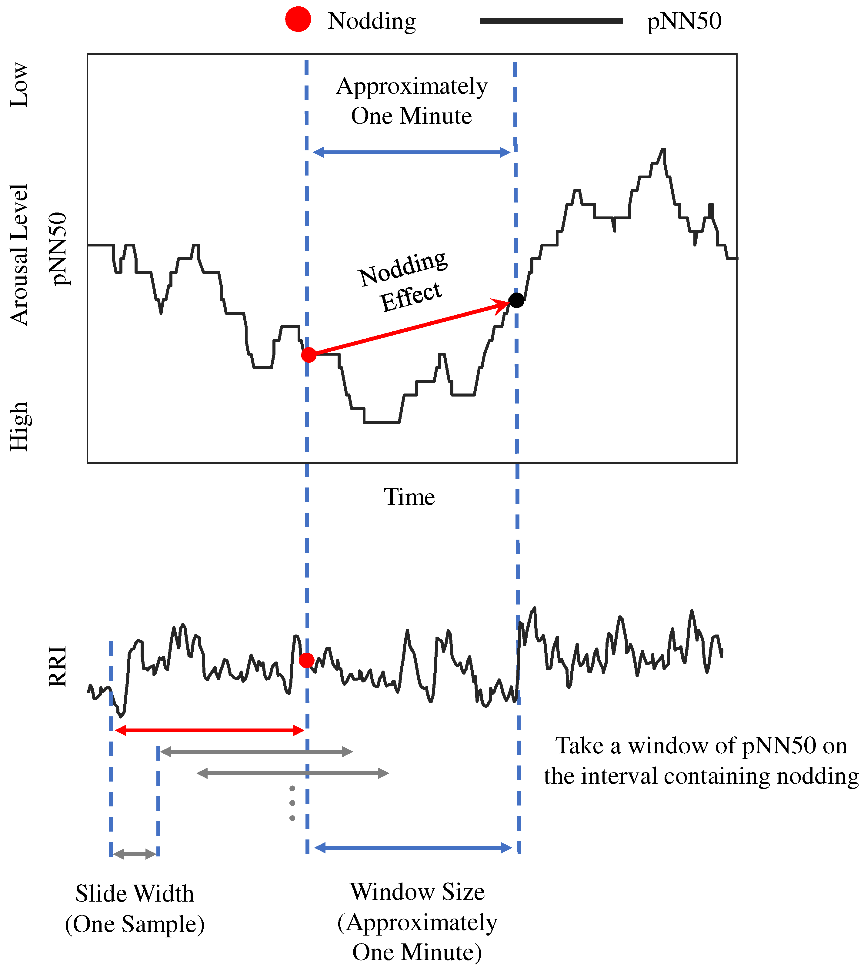 Sensors 23 03858 g004