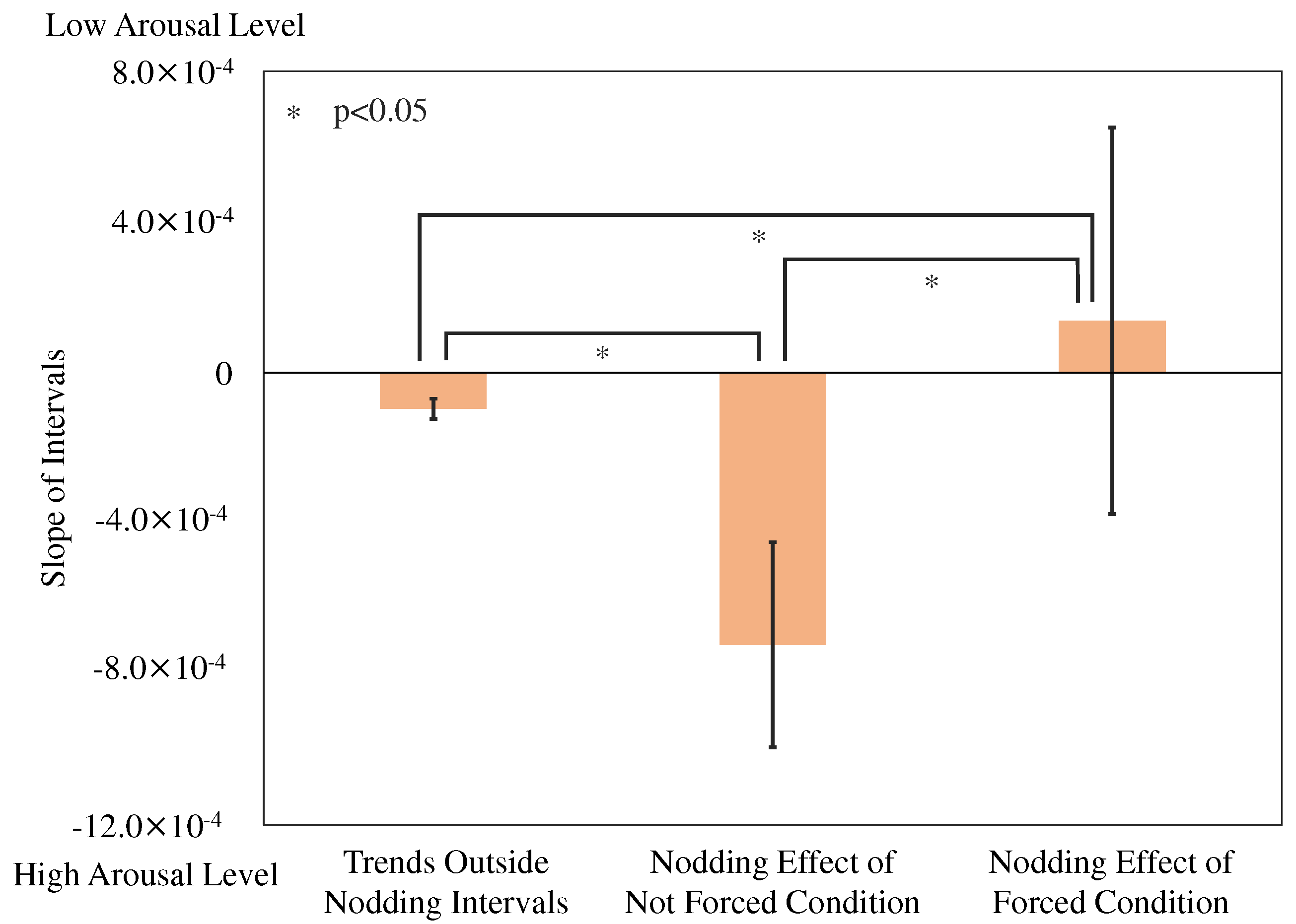 Sensors 23 03858 g008