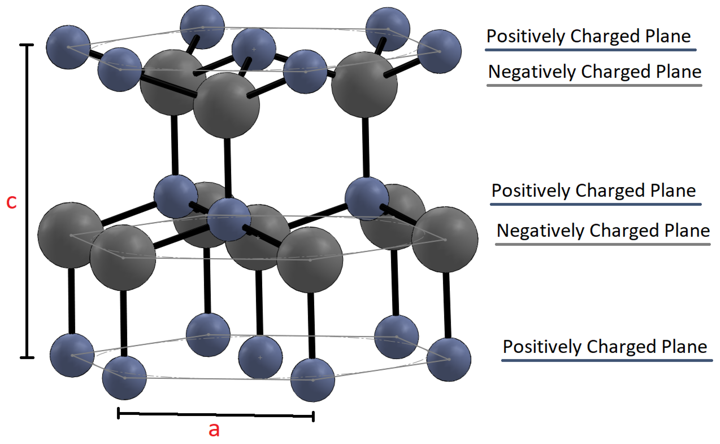 Sensors 23 03859 g001 Sensors 23 03859 g001