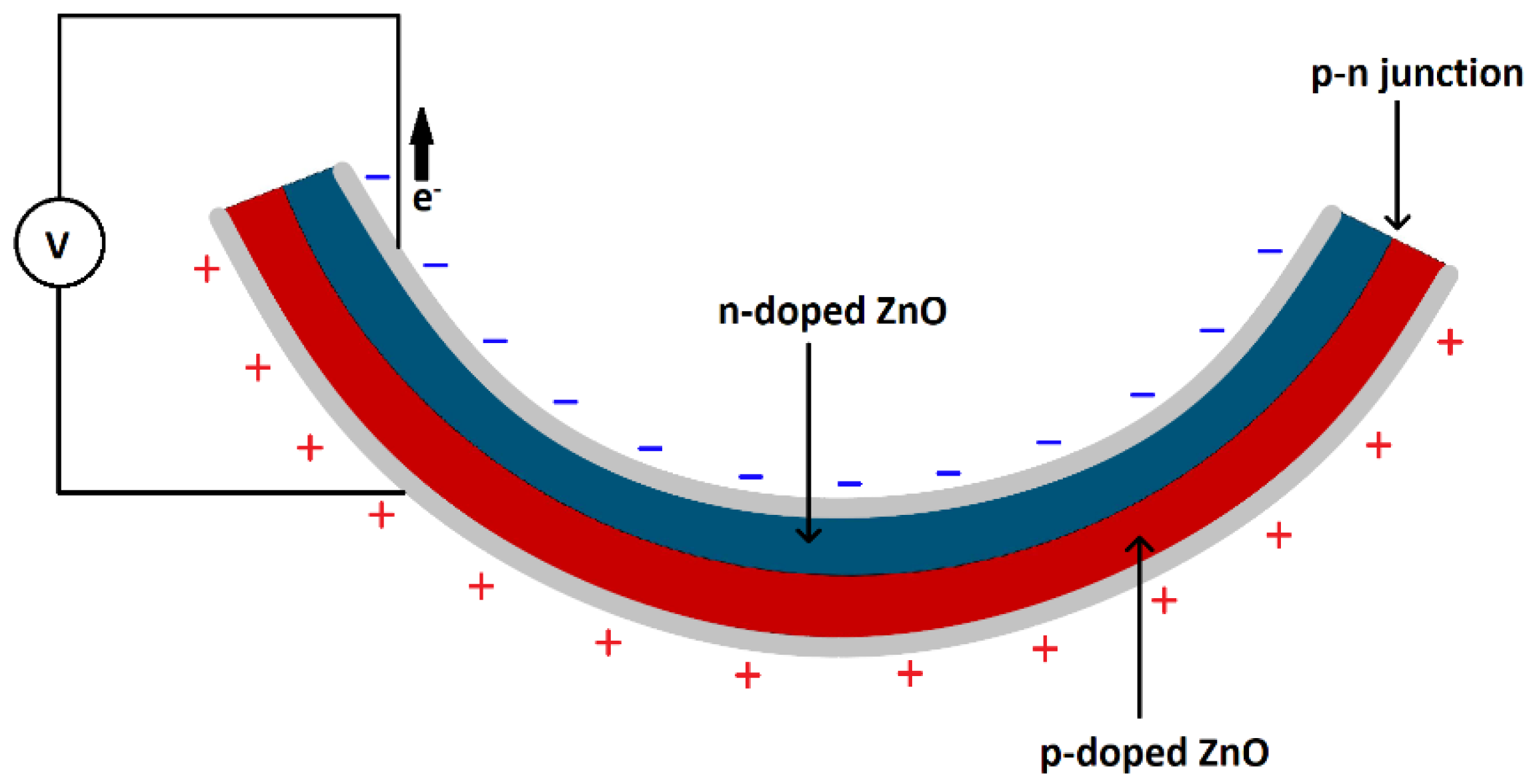 Sensors 23 03859 g008 Sensors 23 03859 g008