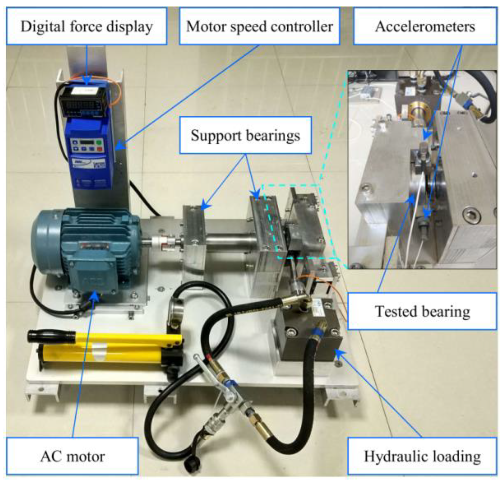 Sensors 23 03860 g002