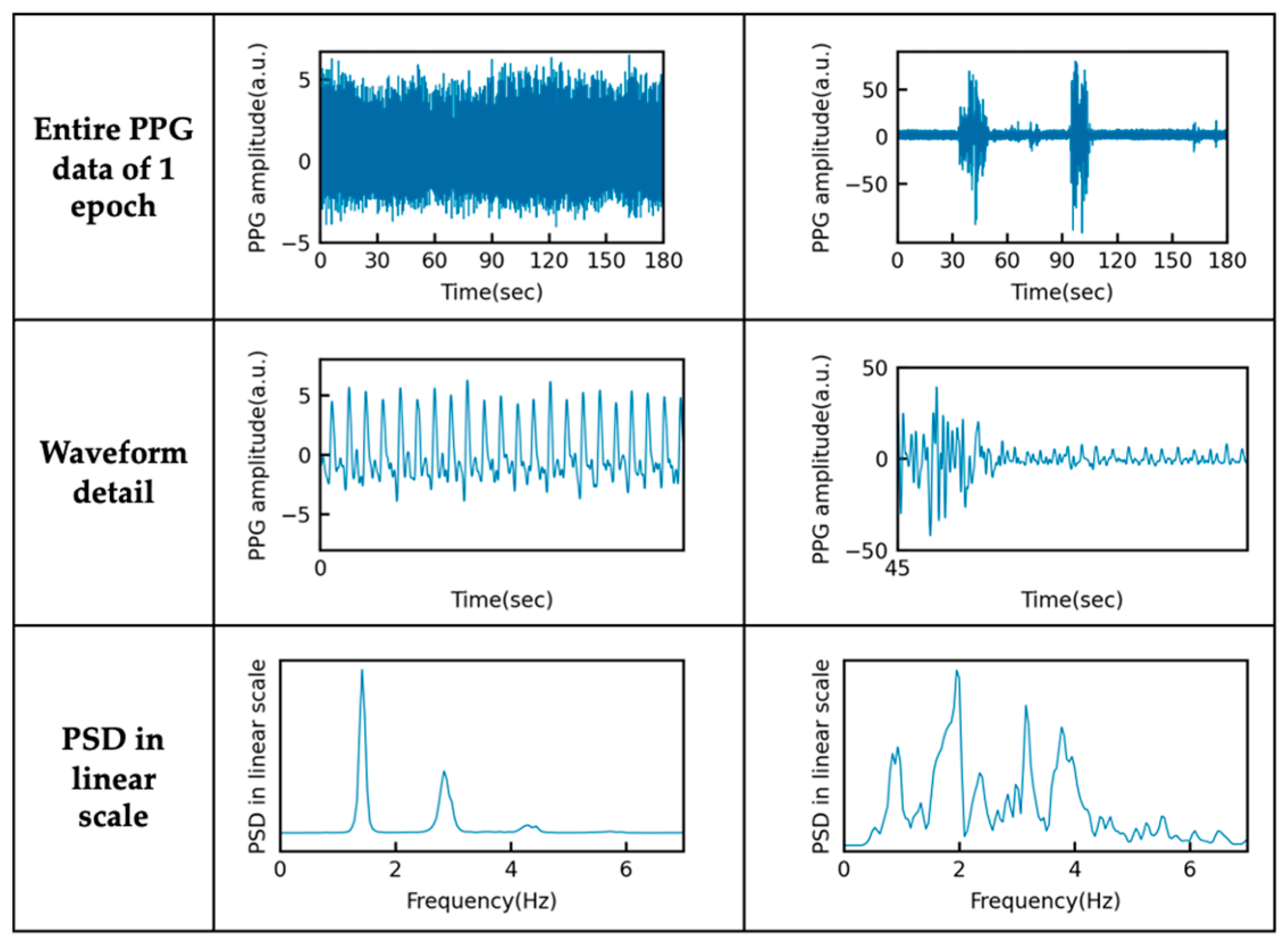 Sensors 23 03867 g002 Sensors 23 03867 g002