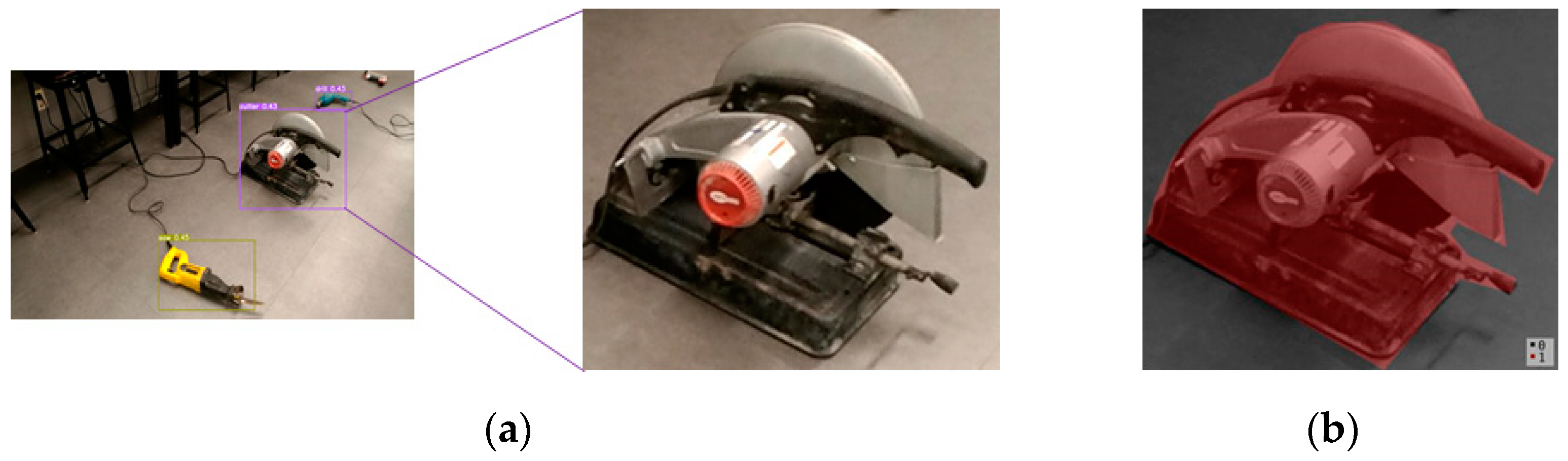 Sensors 23 03870 g002